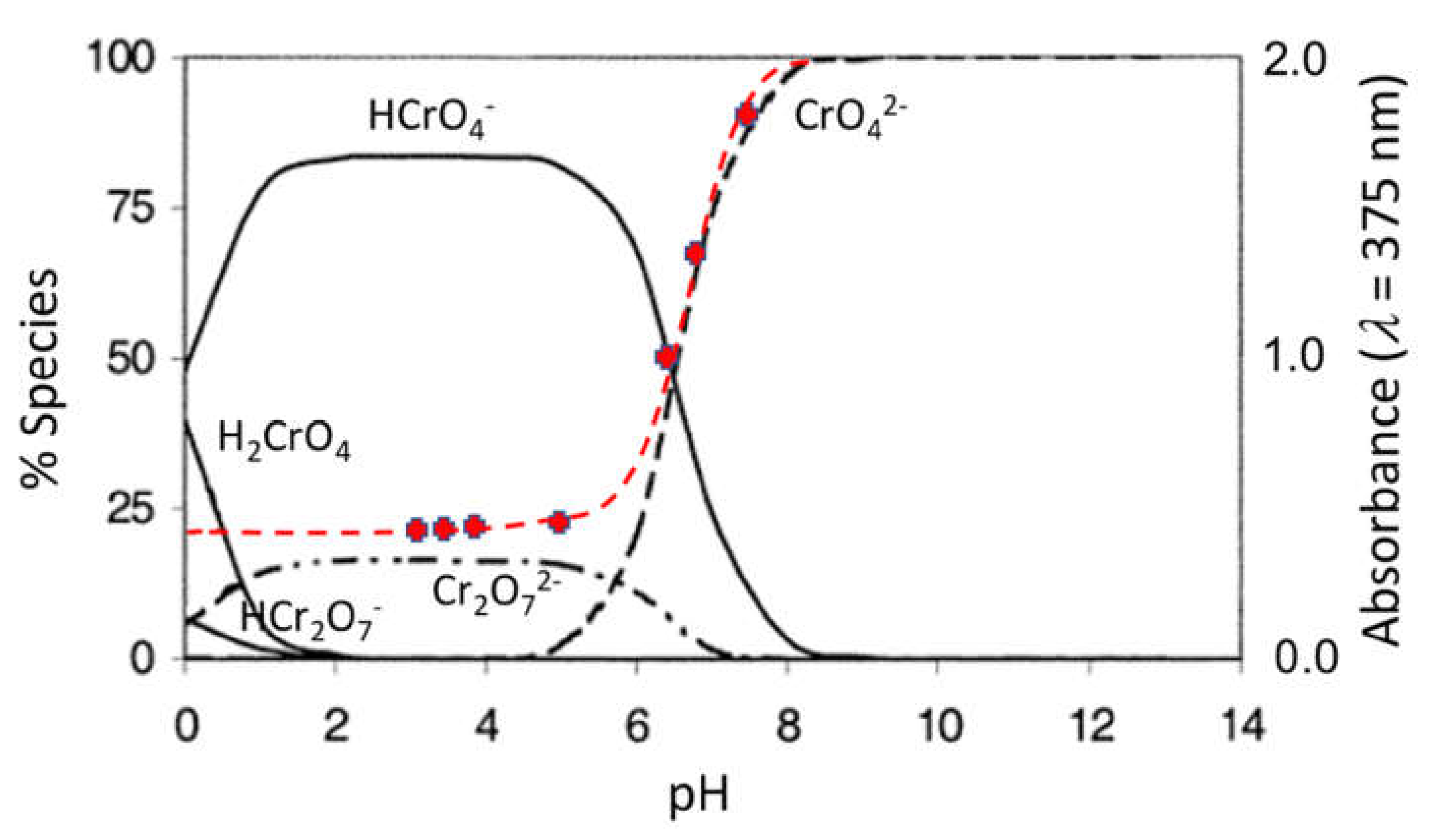 Crystals 11 00443 g005 Crystals 11 00443 g005