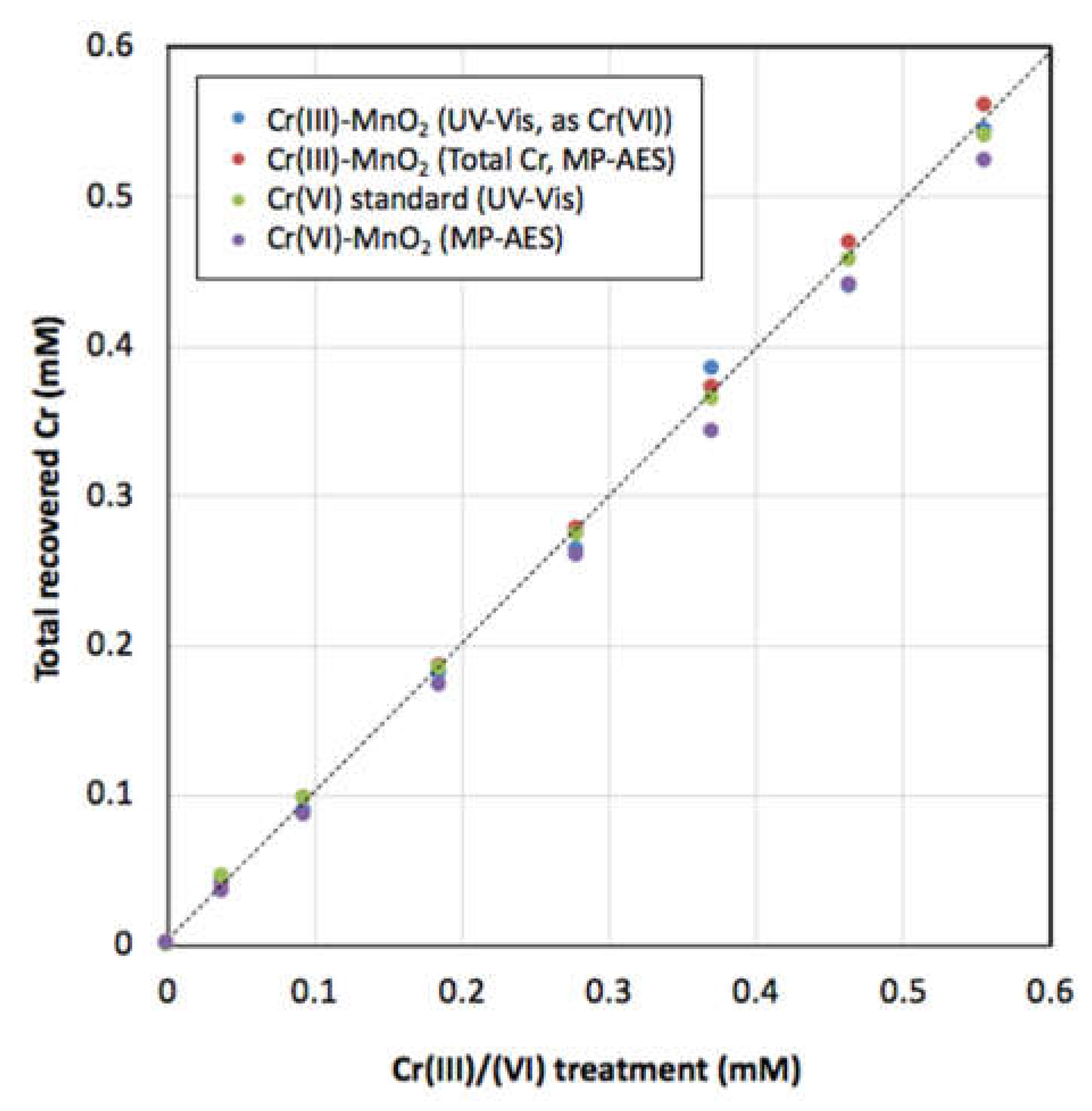 Crystals 11 00443 g008 Crystals 11 00443 g008