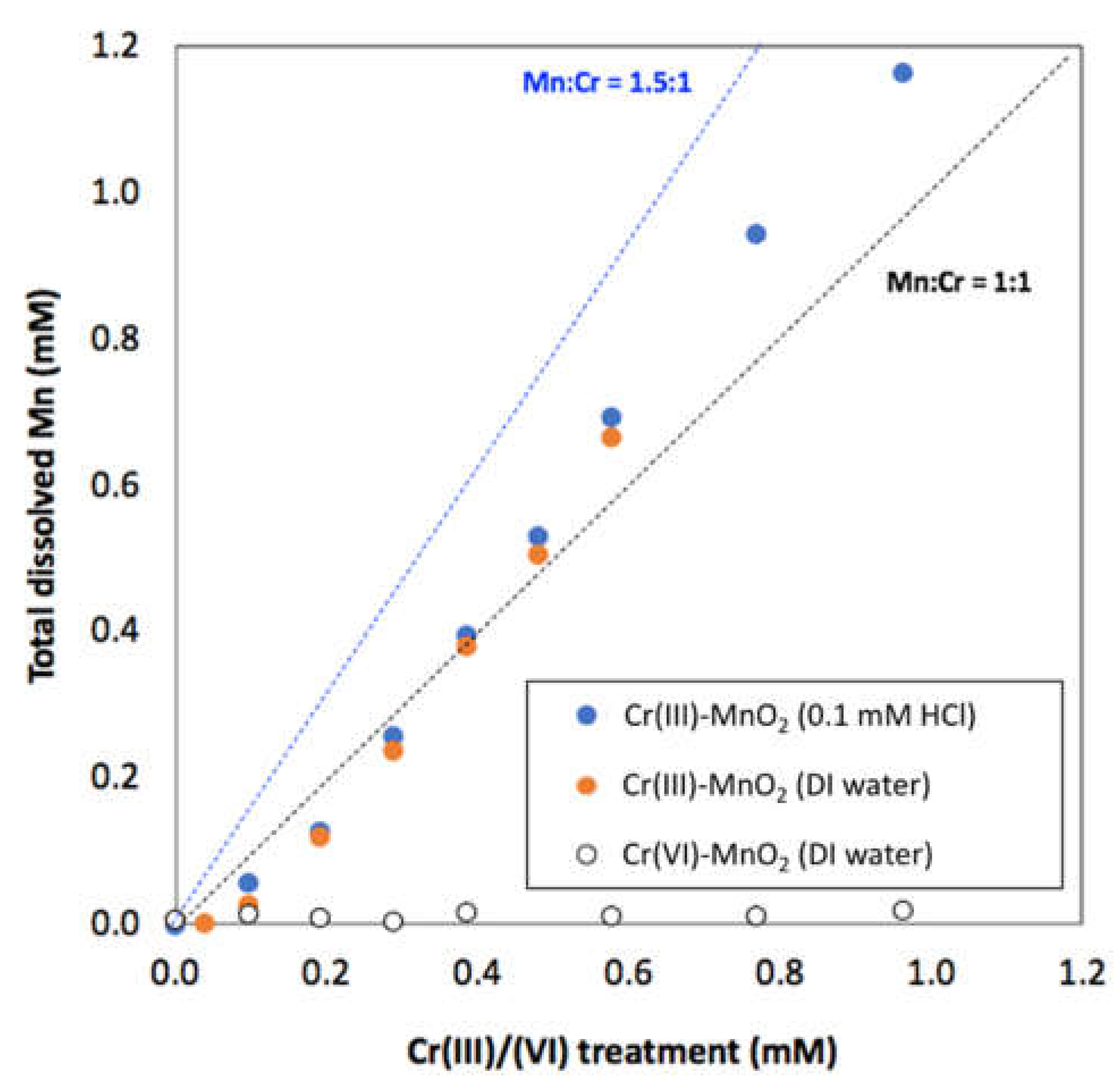 Crystals 11 00443 g009 Crystals 11 00443 g009