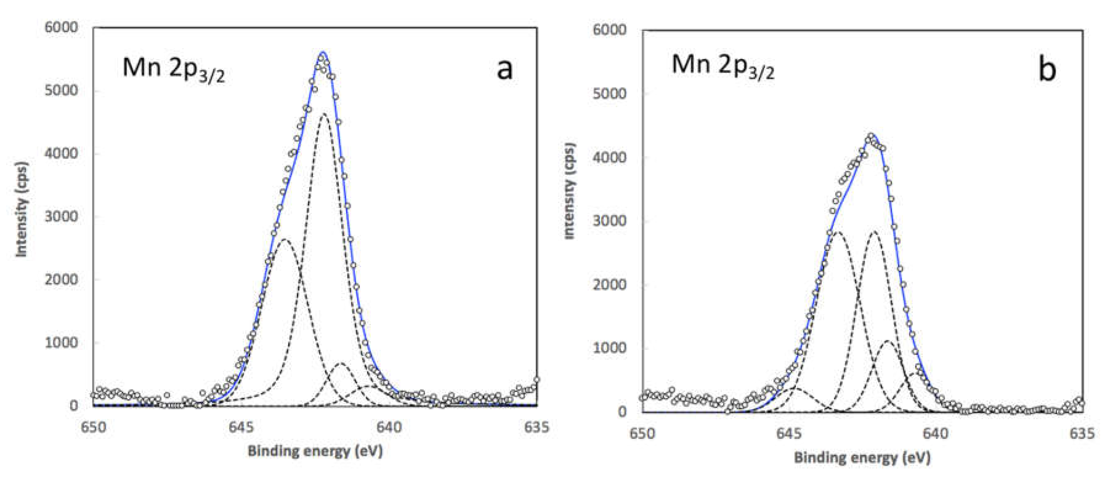 Crystals 11 00443 g011 Crystals 11 00443 g011