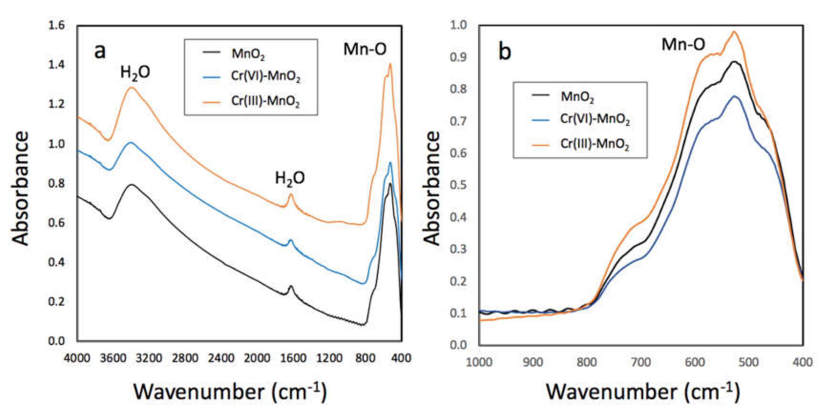 Crystals 11 00443 g012 Crystals 11 00443 g012
