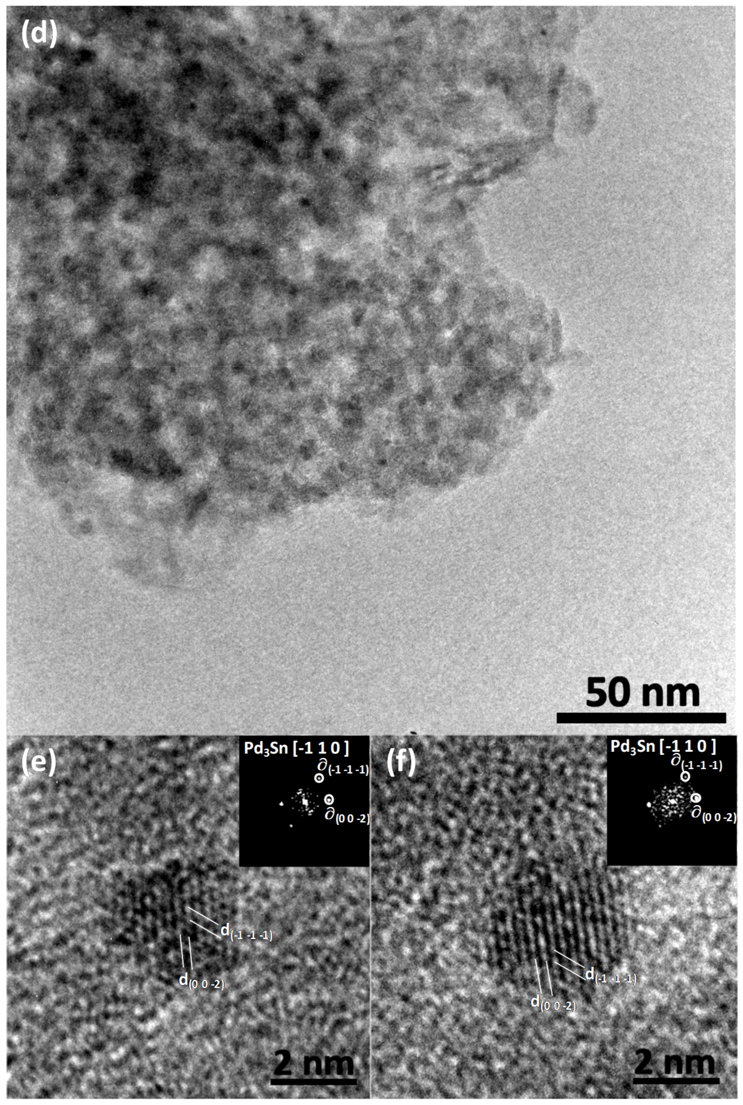 Crystals 11 00444 g001b