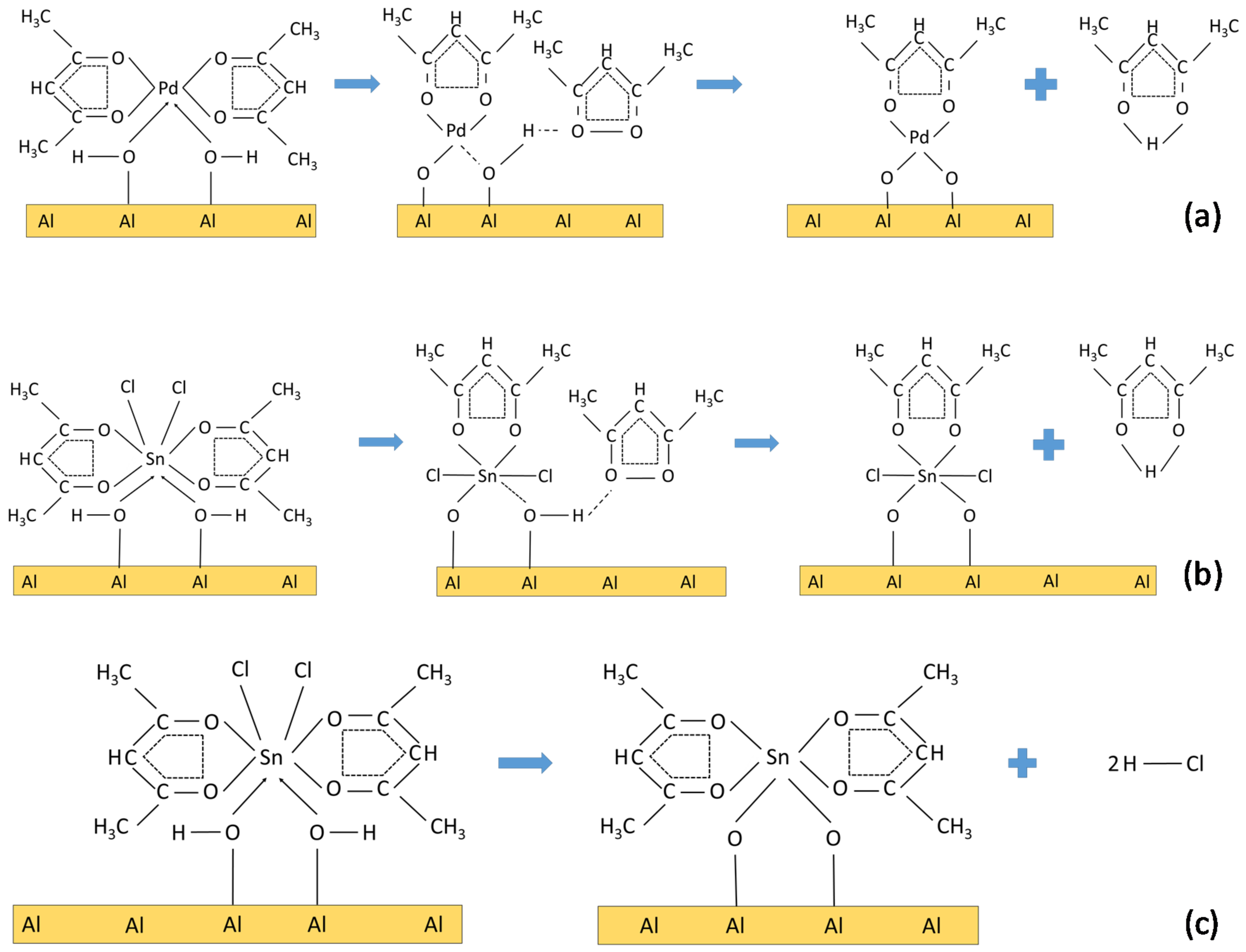 Crystals 11 00444 g007