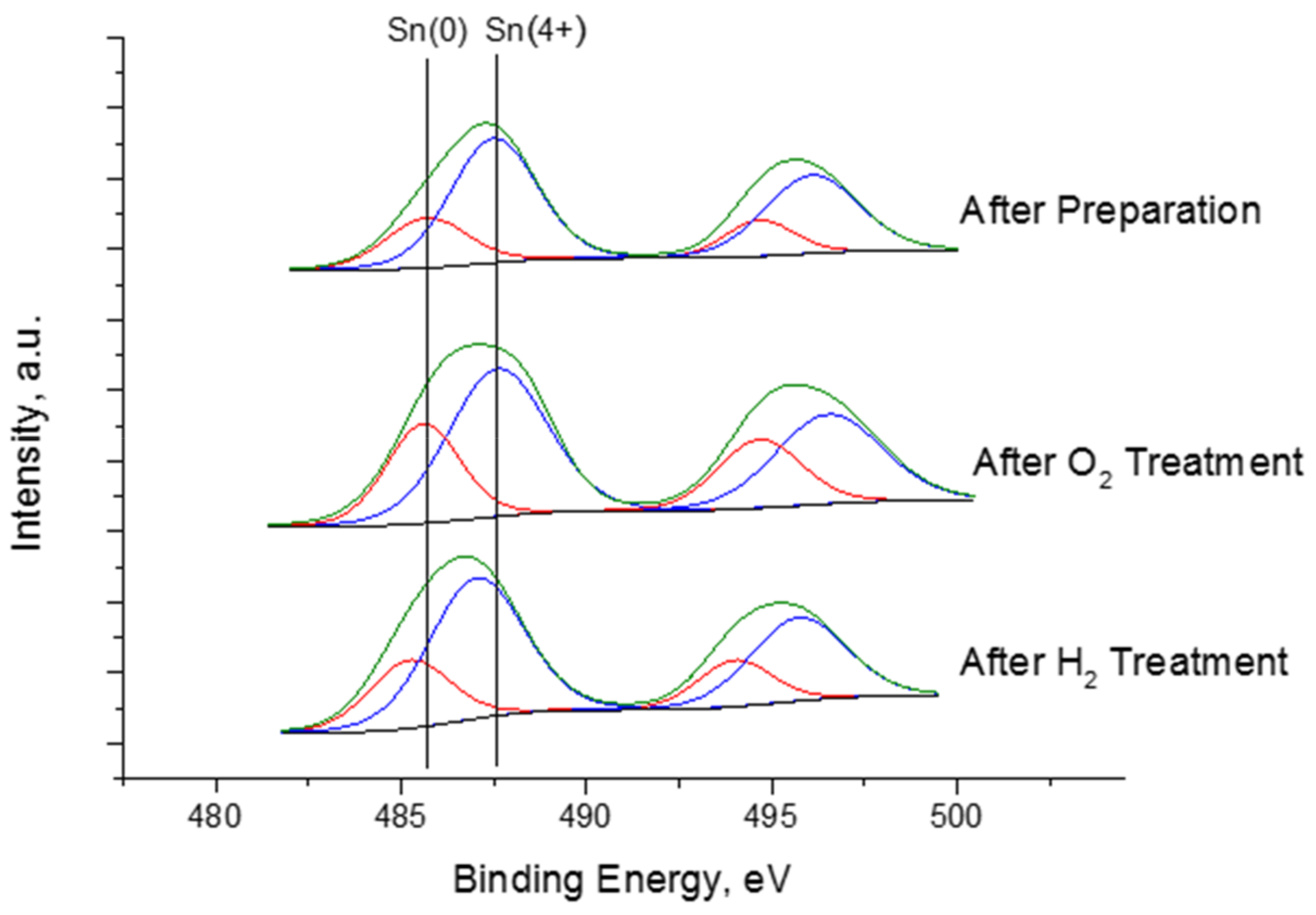 Crystals 11 00444 g009