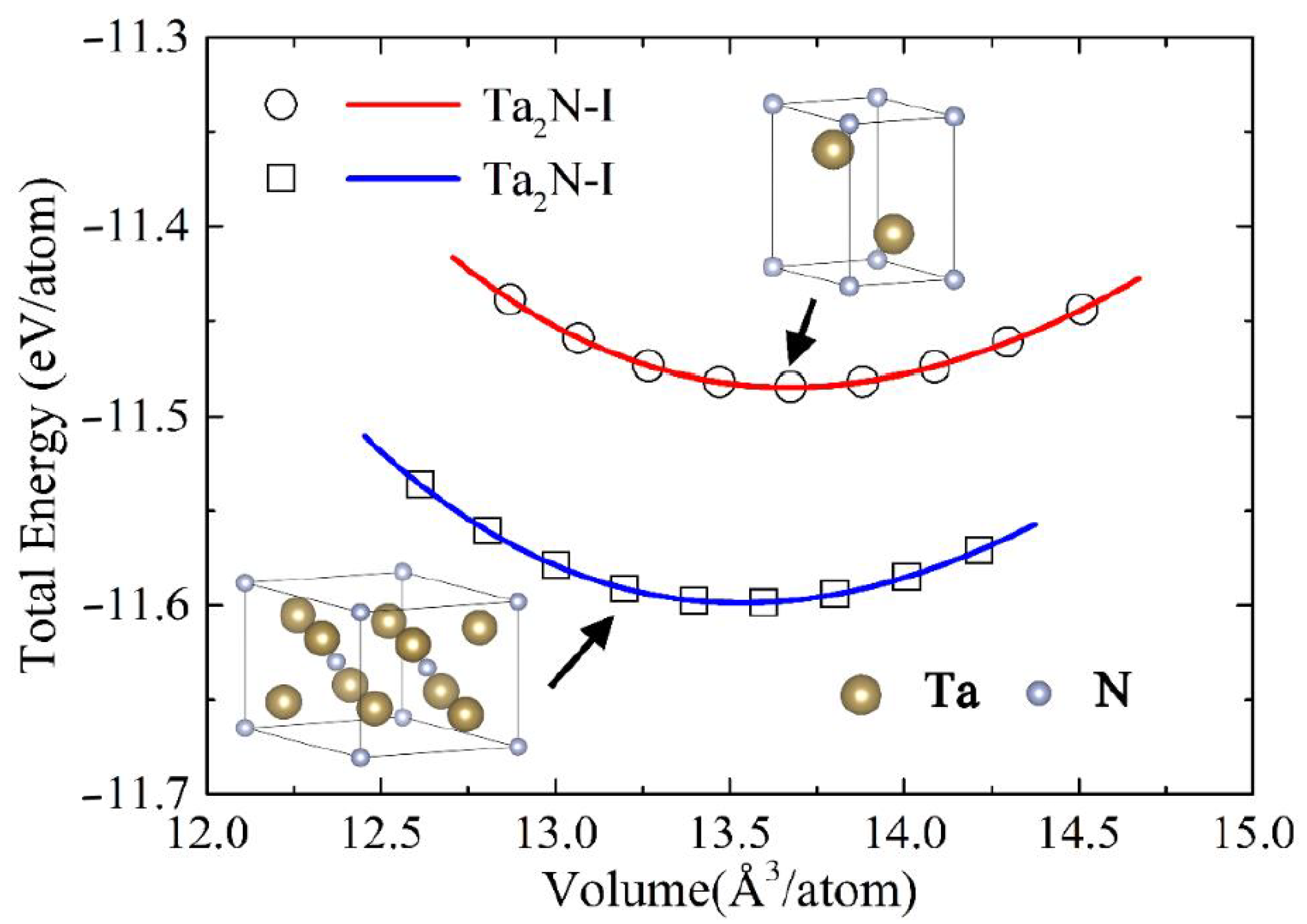 Crystals 11 00445 g002