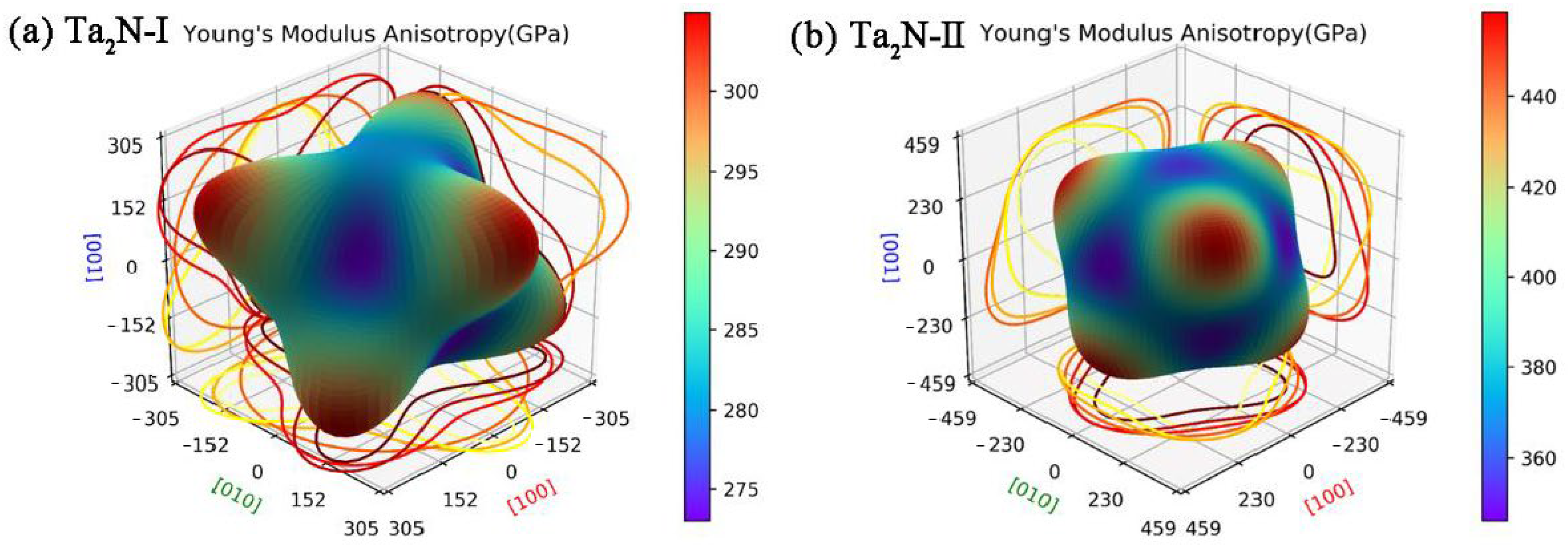 Crystals 11 00445 g004
