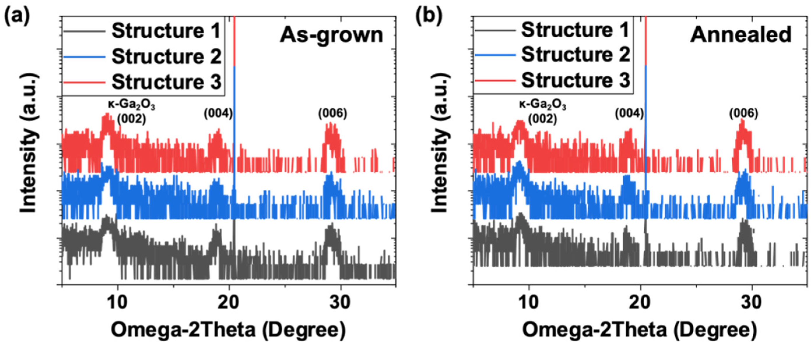 Crystals 11 00446 g001 Crystals 11 00446 g001