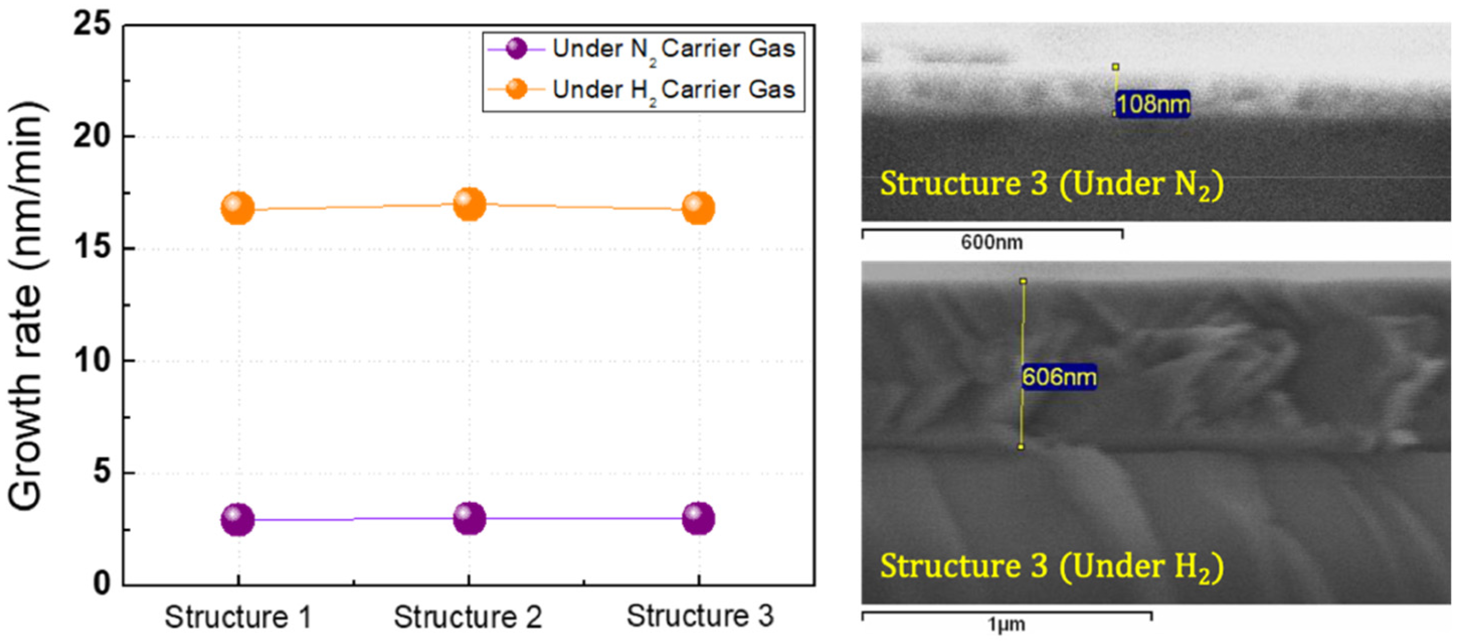 Crystals 11 00446 g003 Crystals 11 00446 g003