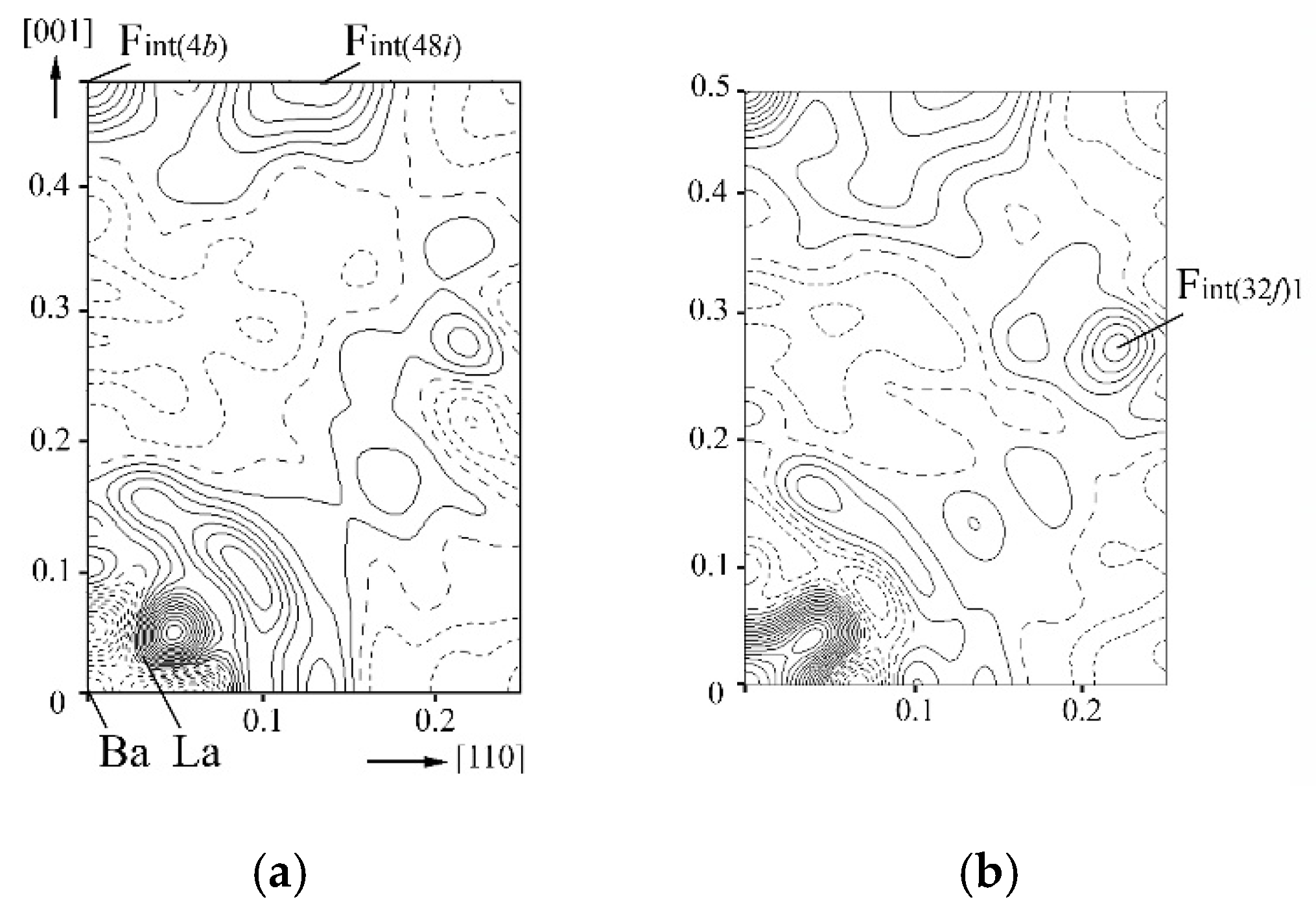 Crystals 11 00447 g003 550