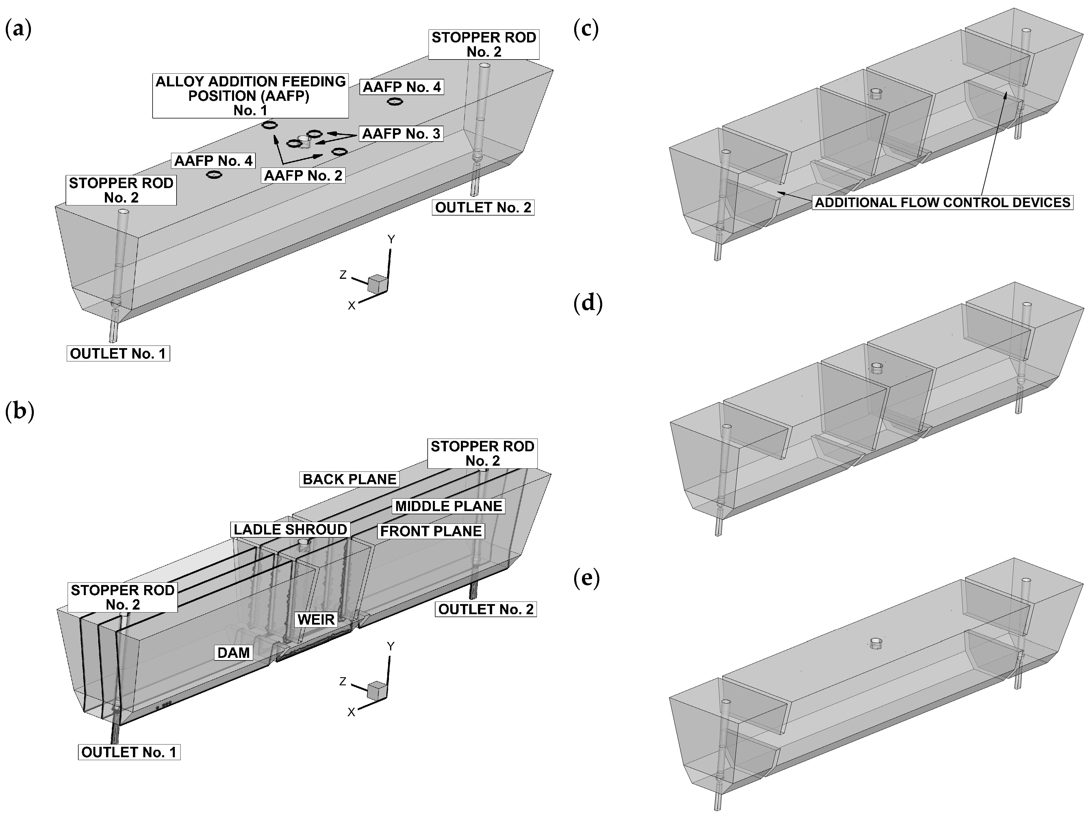 Crystals 11 00448 g001