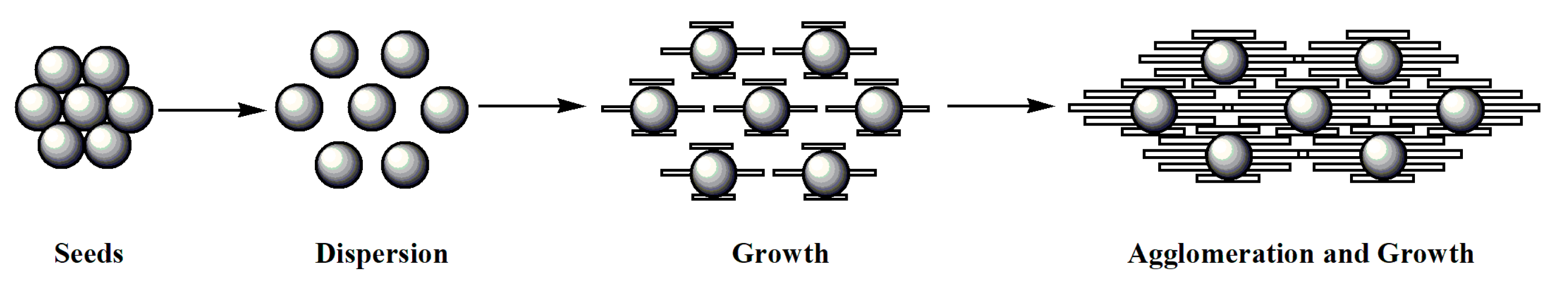 Crystals 11 00449 g008