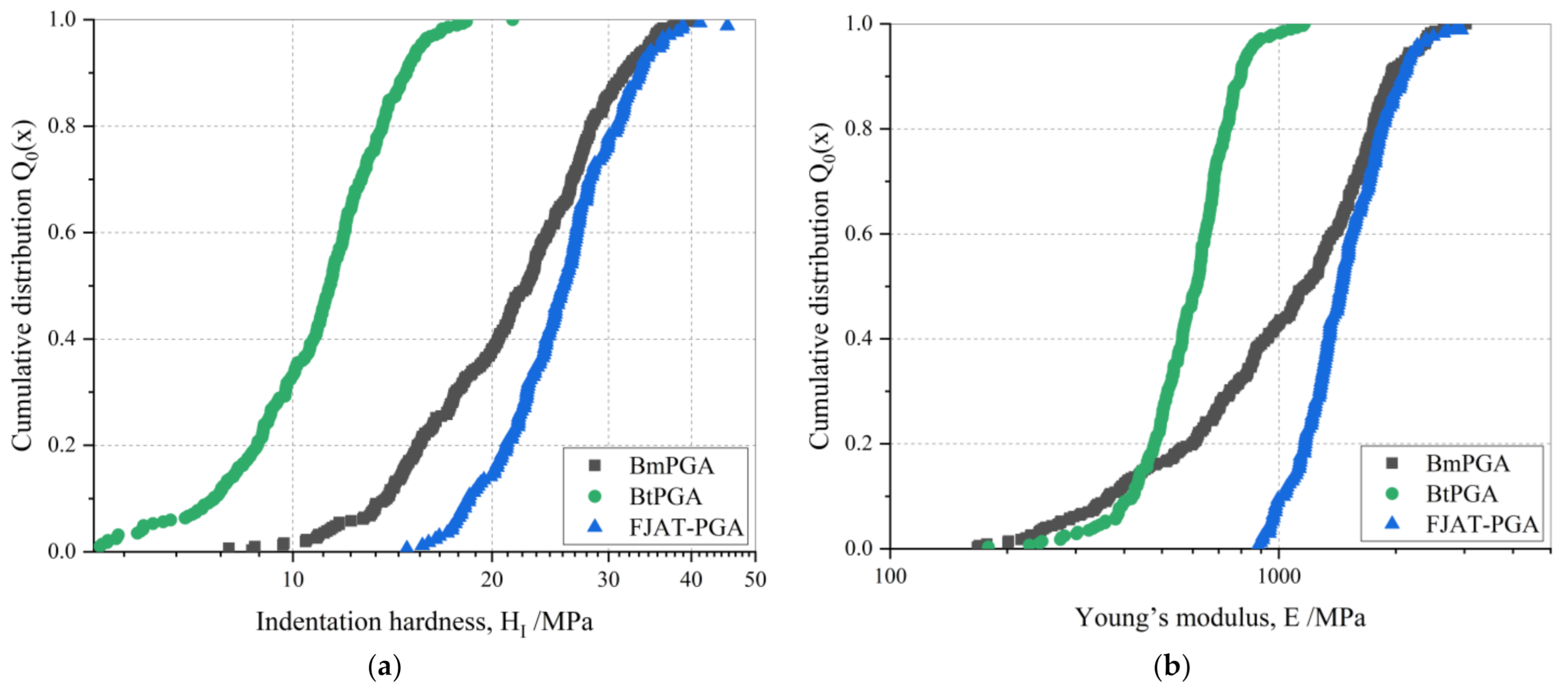 Crystals 11 00451 g004 Crystals 11 00451 g004