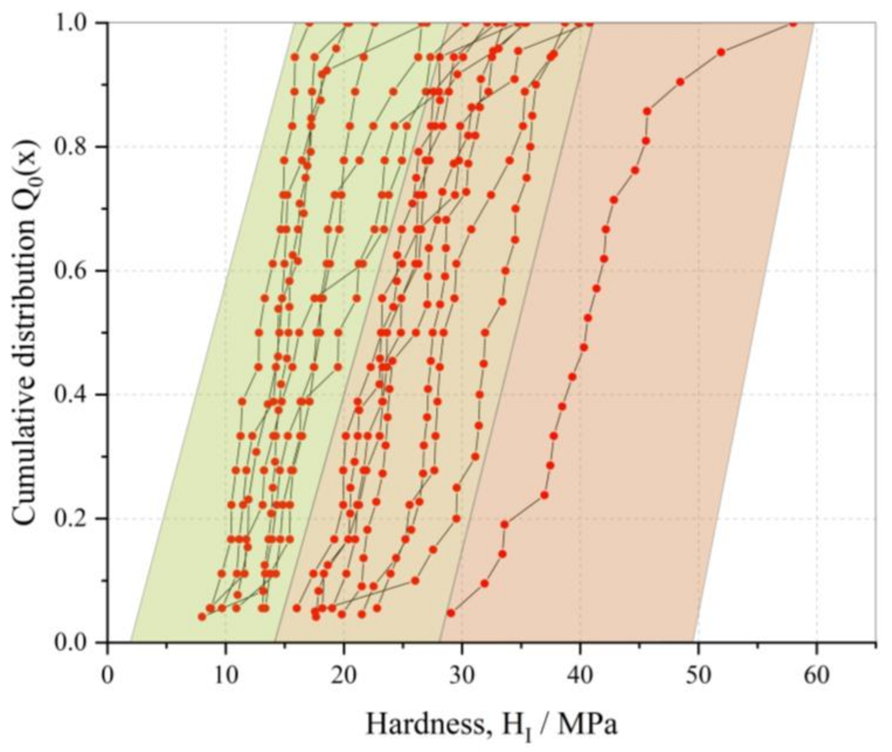 Crystals 11 00451 g006 Crystals 11 00451 g006