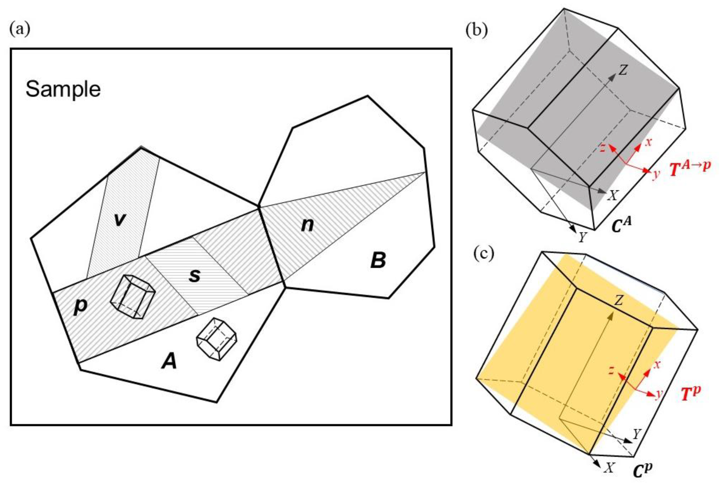 Crystals 11 00453 g001