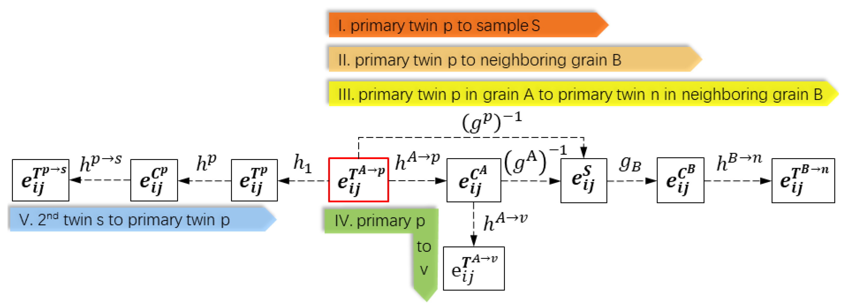 Crystals 11 00453 g002