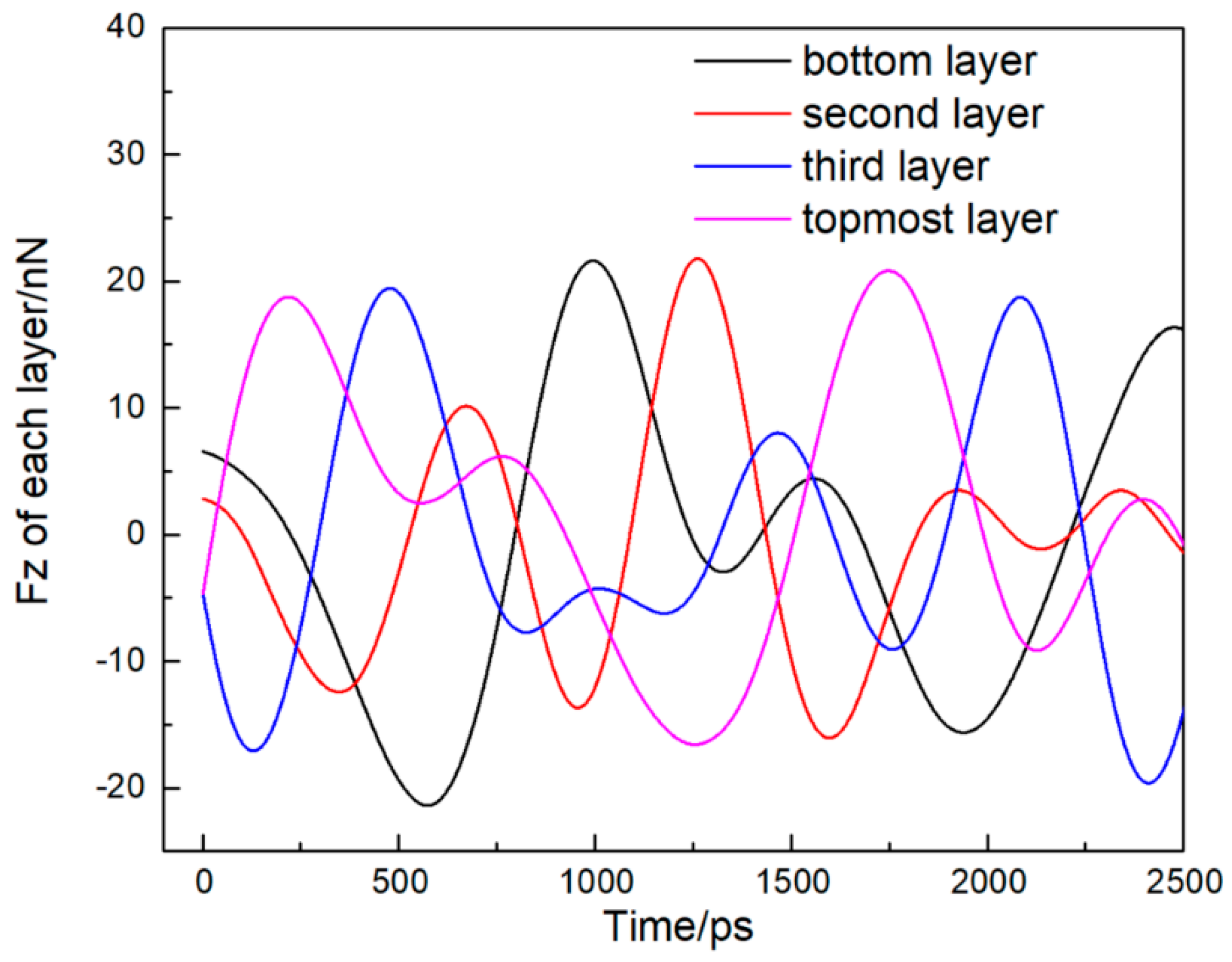 Crystals 11 00454 g003