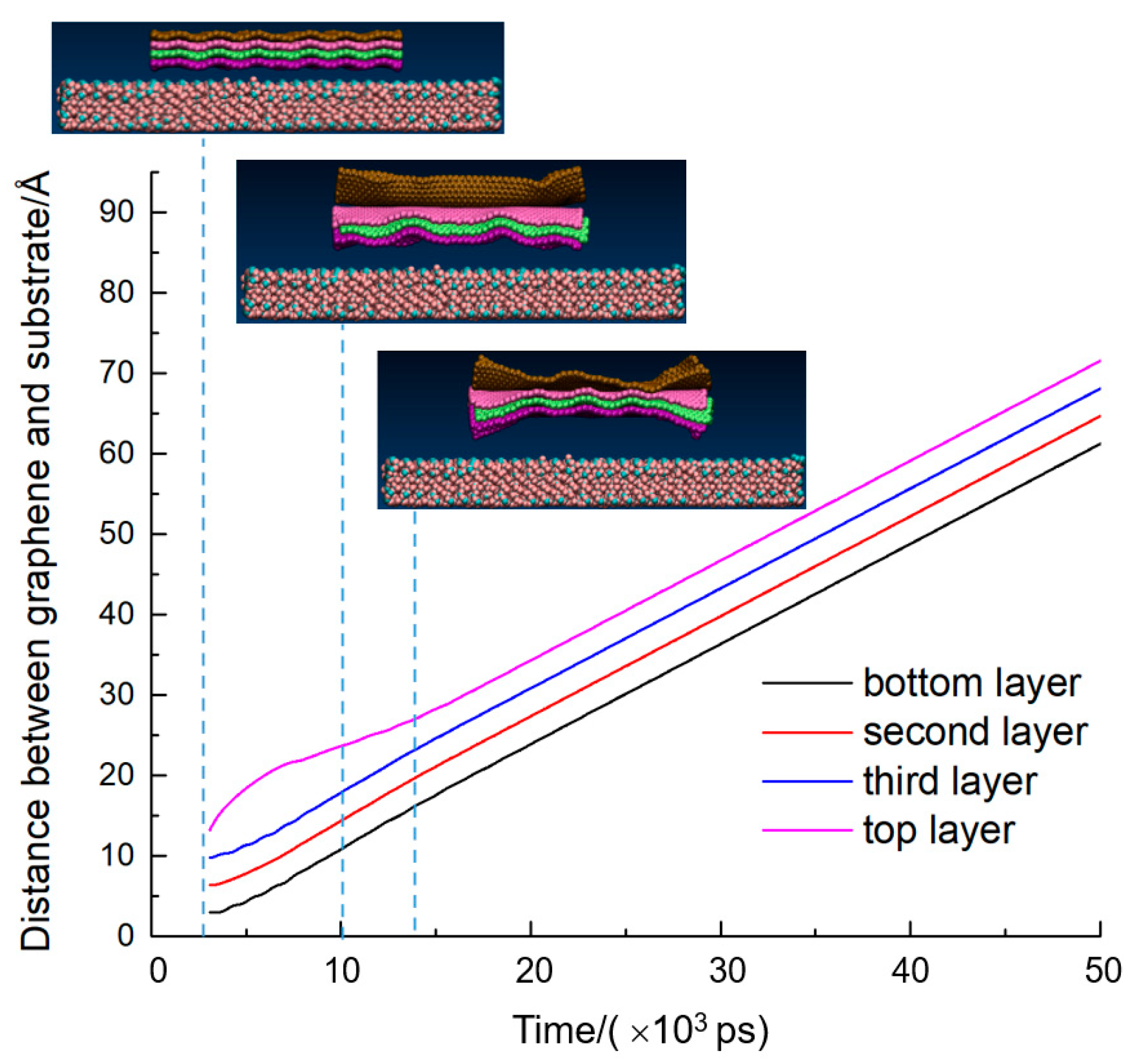 Crystals 11 00454 g006