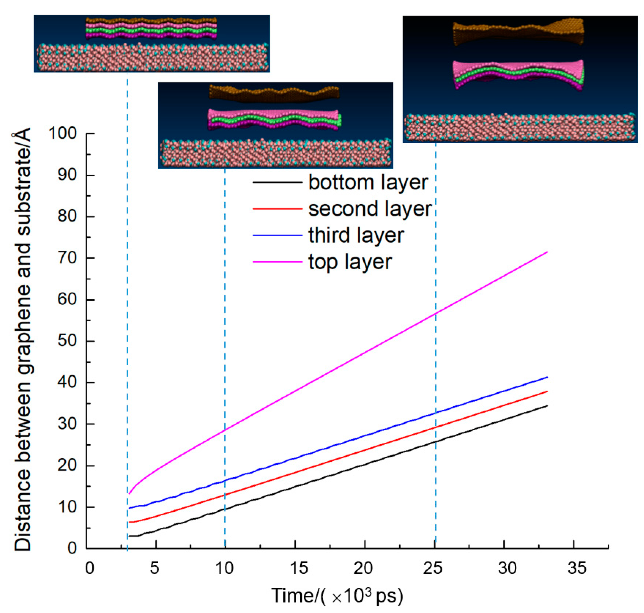Crystals 11 00454 g009