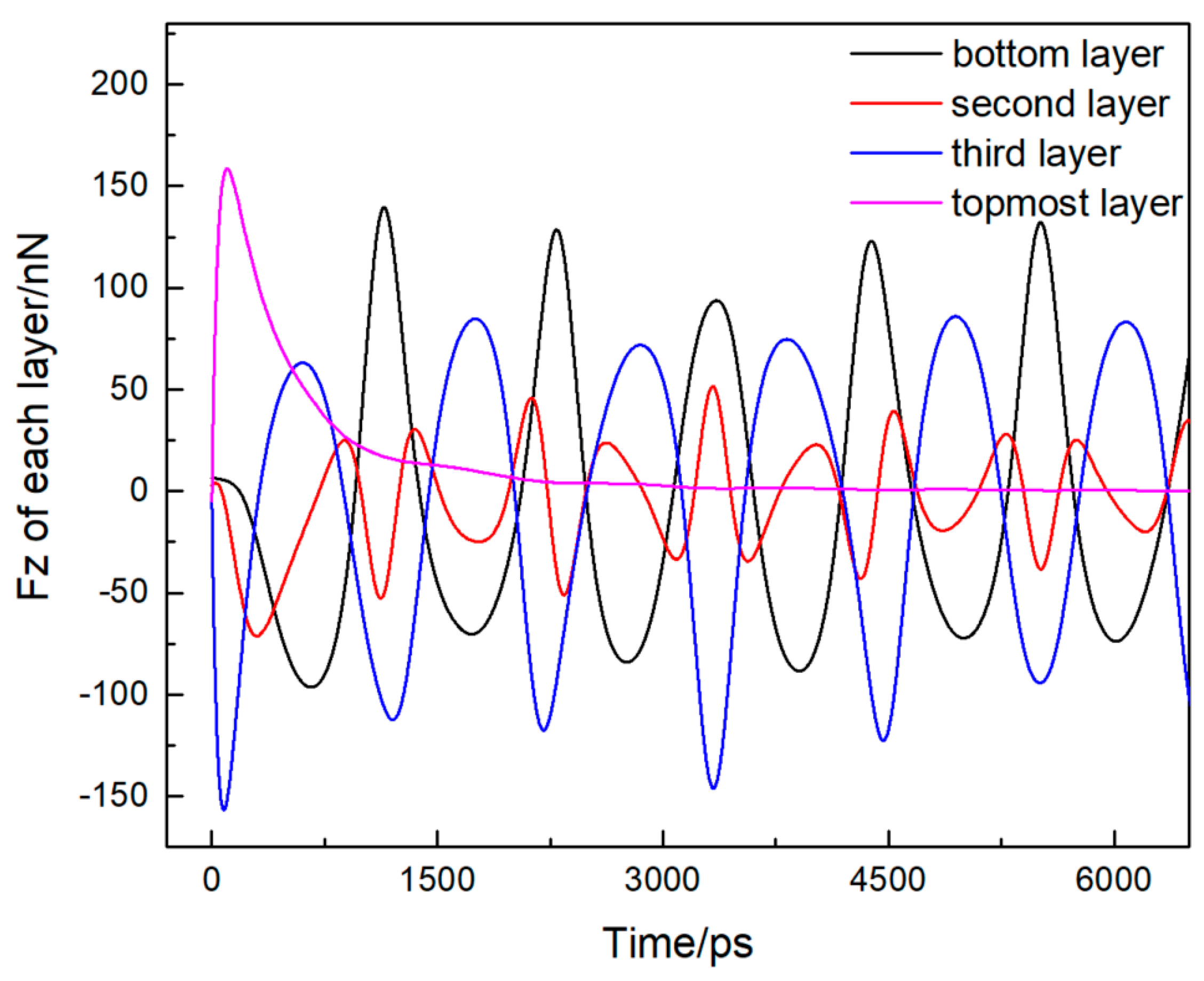 Crystals 11 00454 g010