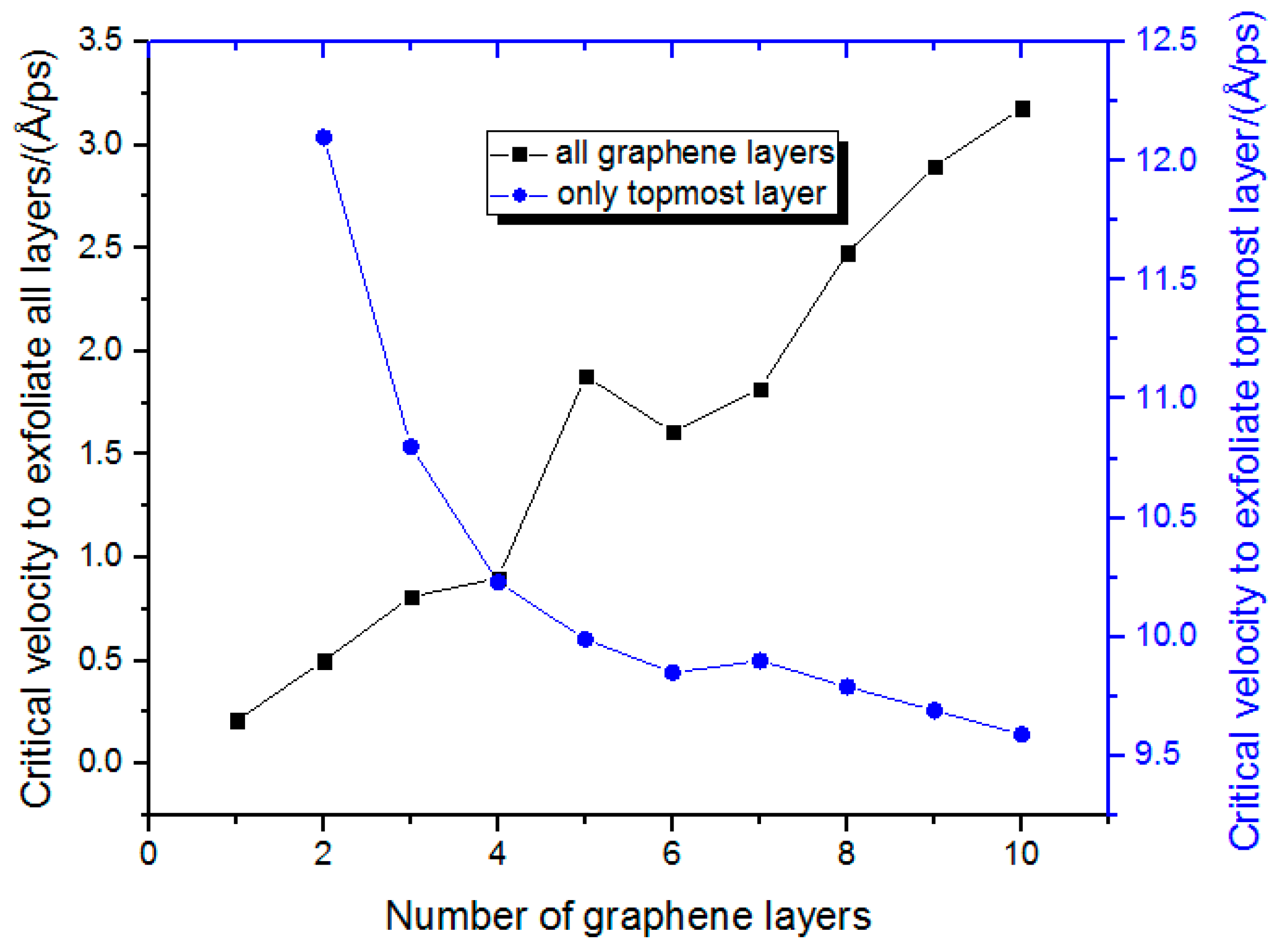 Crystals 11 00454 g013
