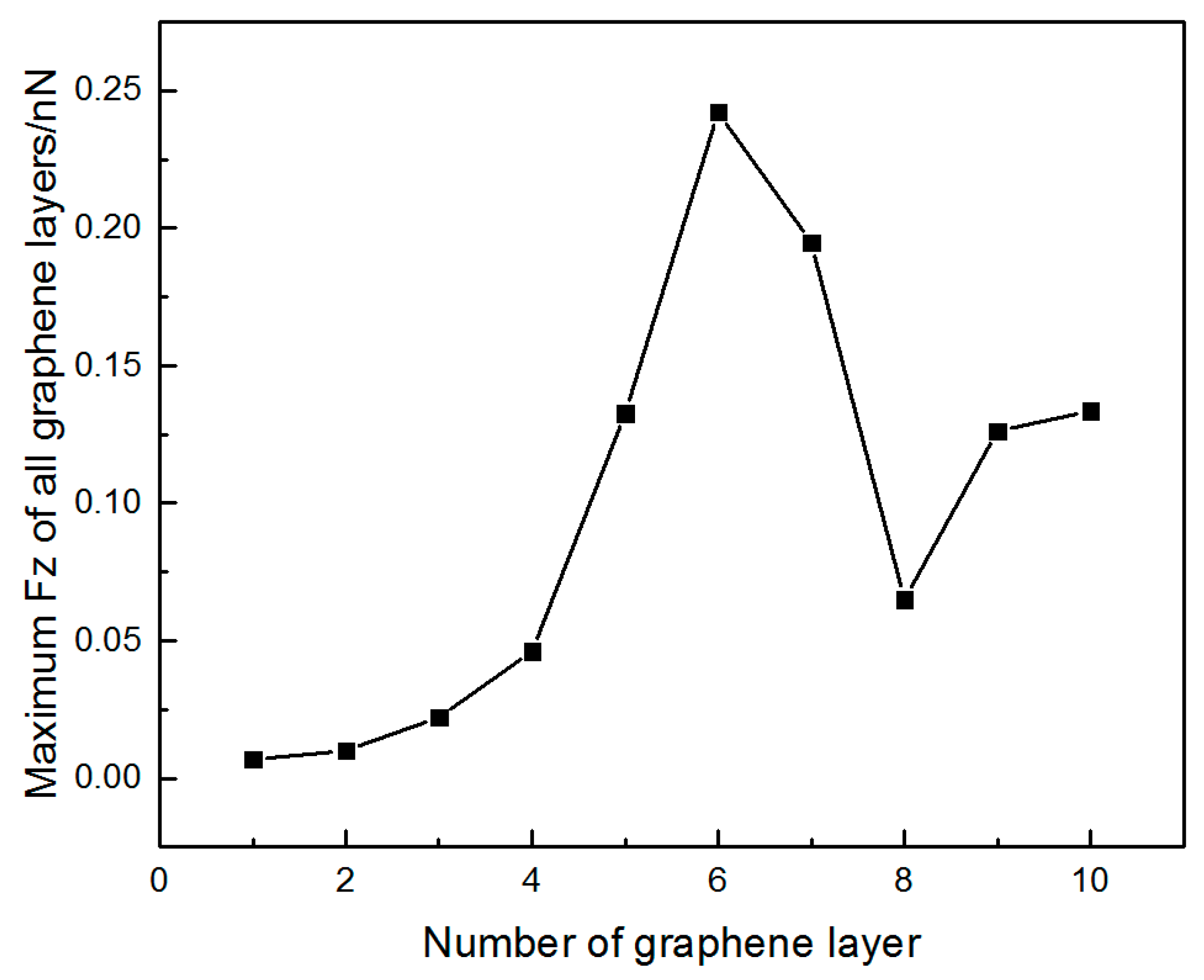 Crystals 11 00454 g014