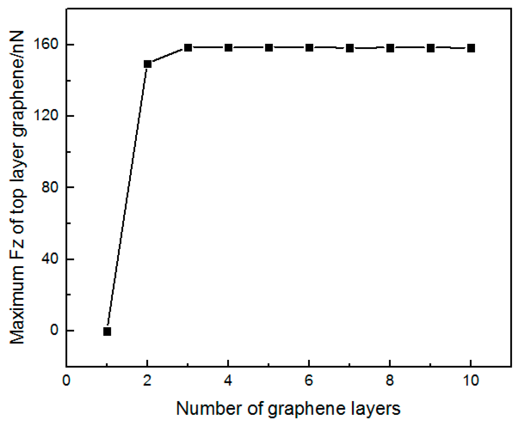 Crystals 11 00454 g016