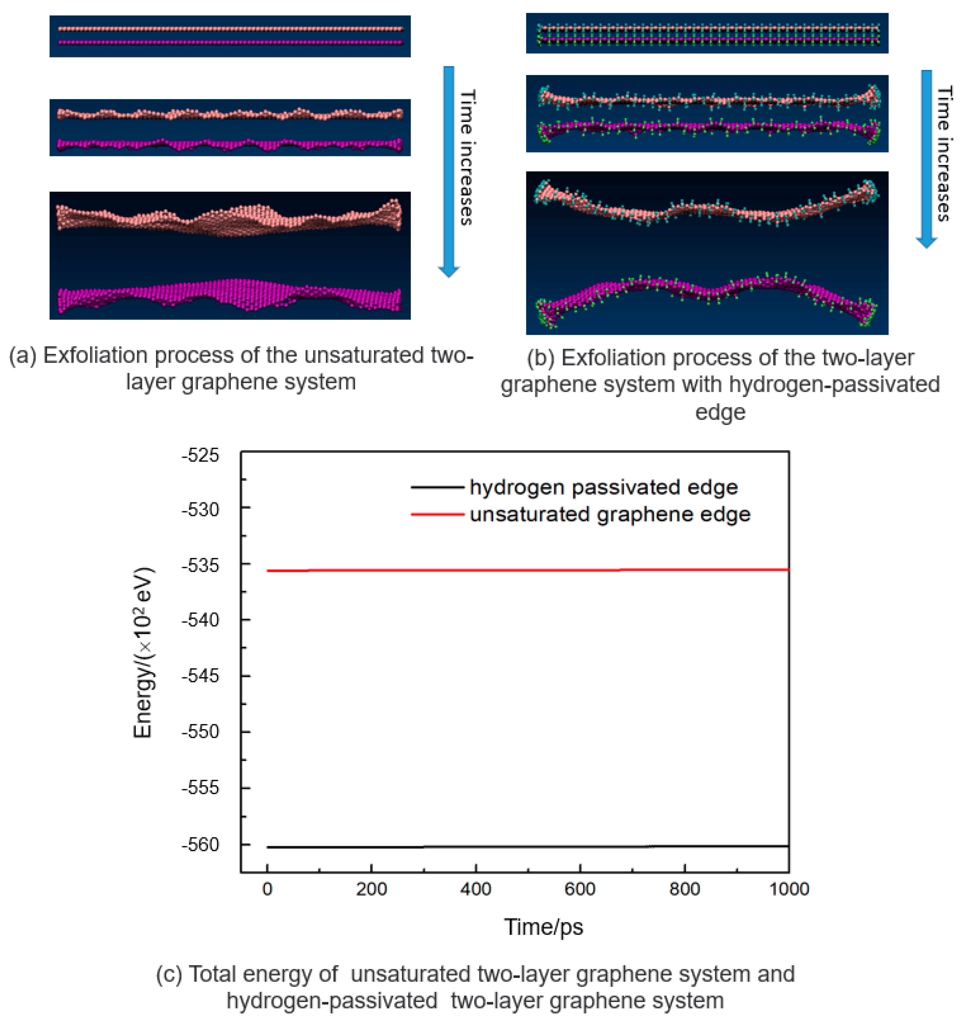 Crystals 11 00454 g018