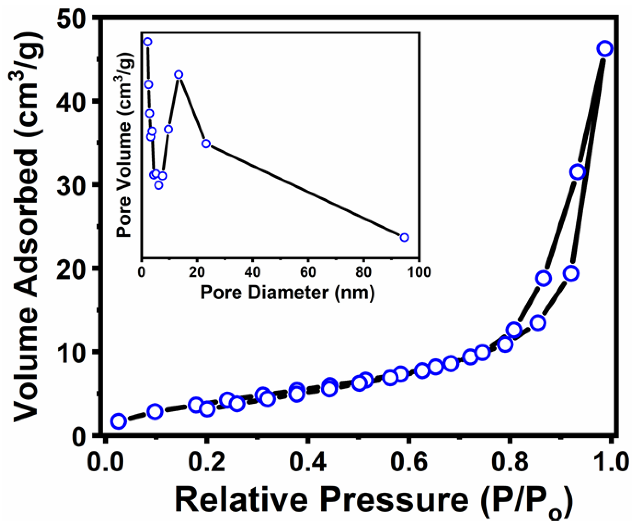 Crystals 11 00456 g006