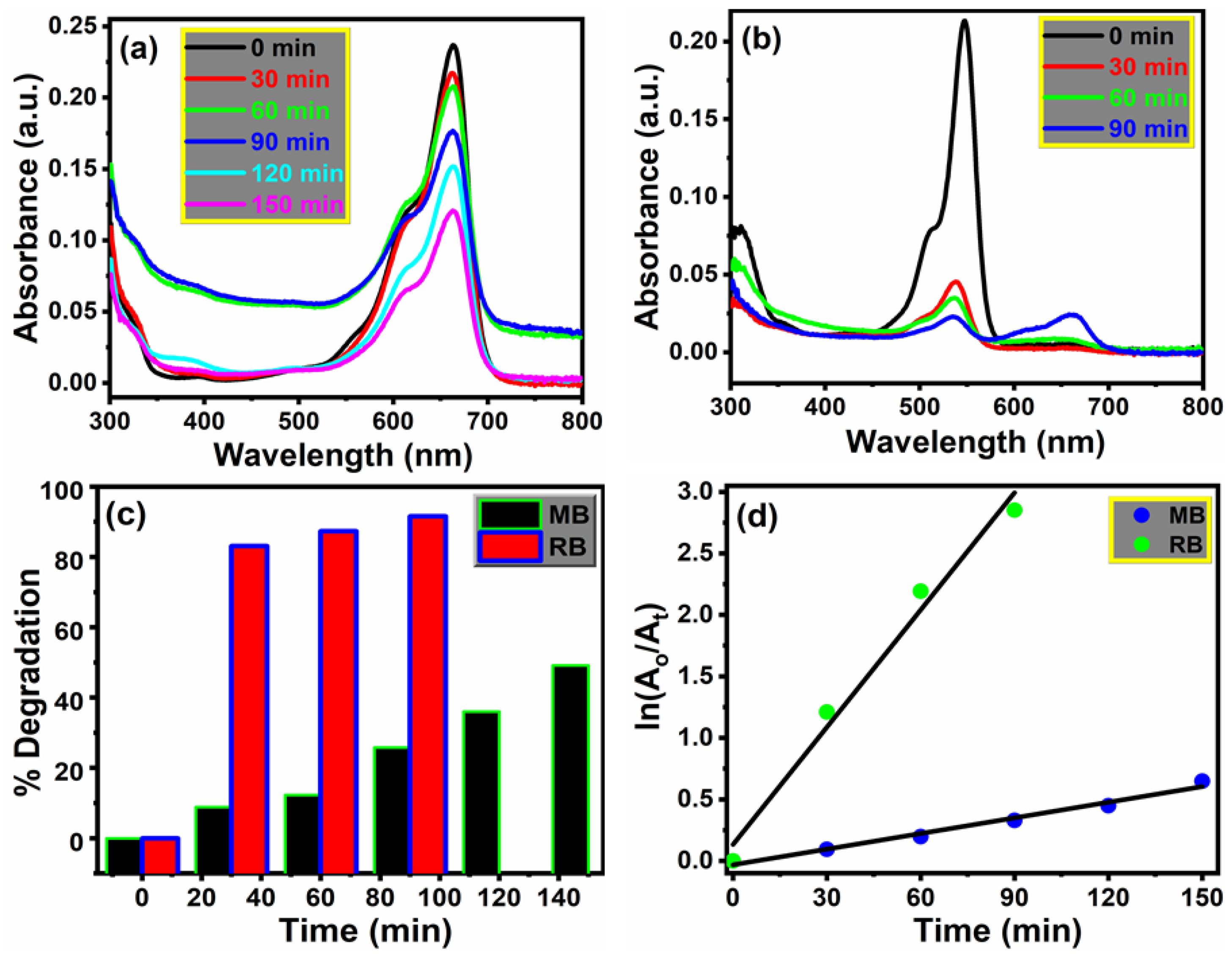 Crystals 11 00456 g007