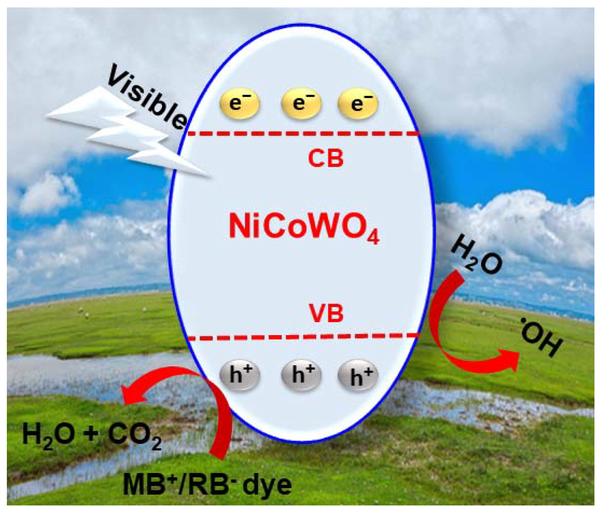 Crystals 11 00456 g009