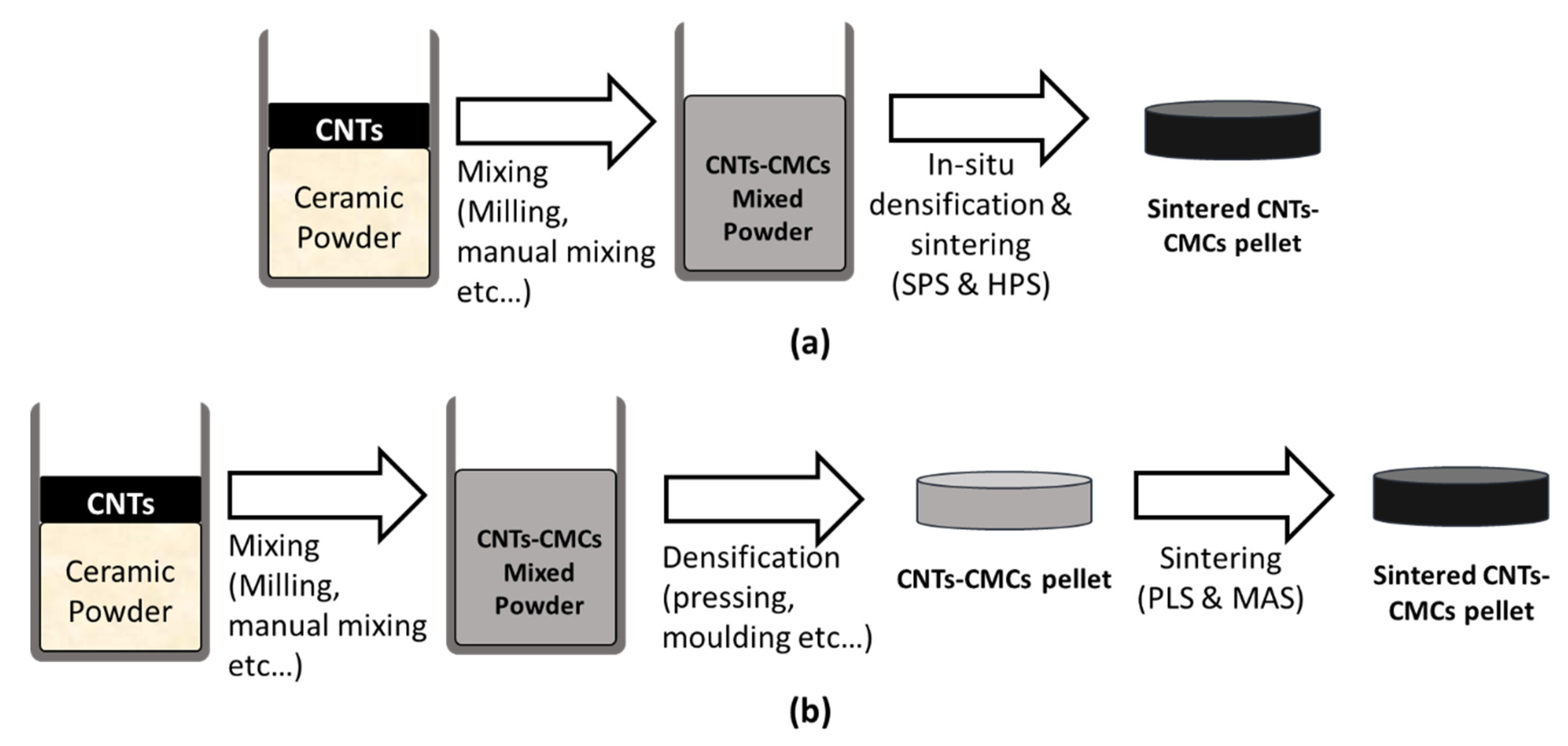 Crystals 11 00457 g003