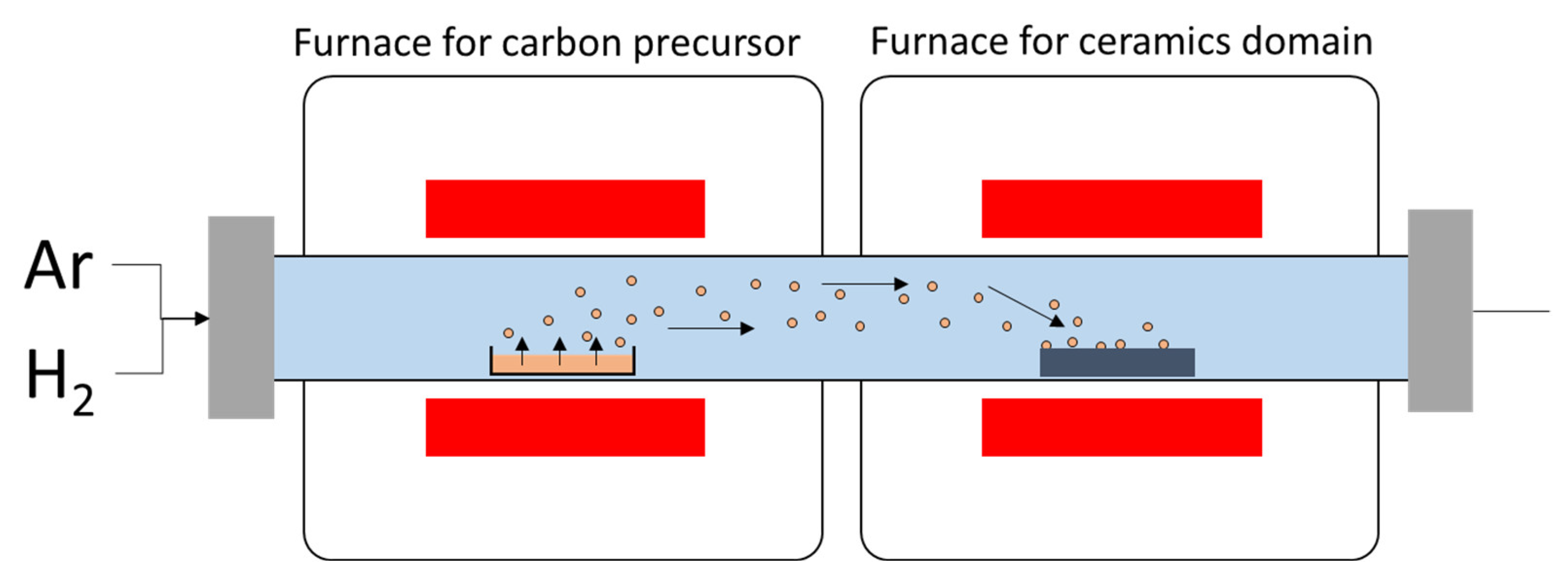 Crystals 11 00457 g007