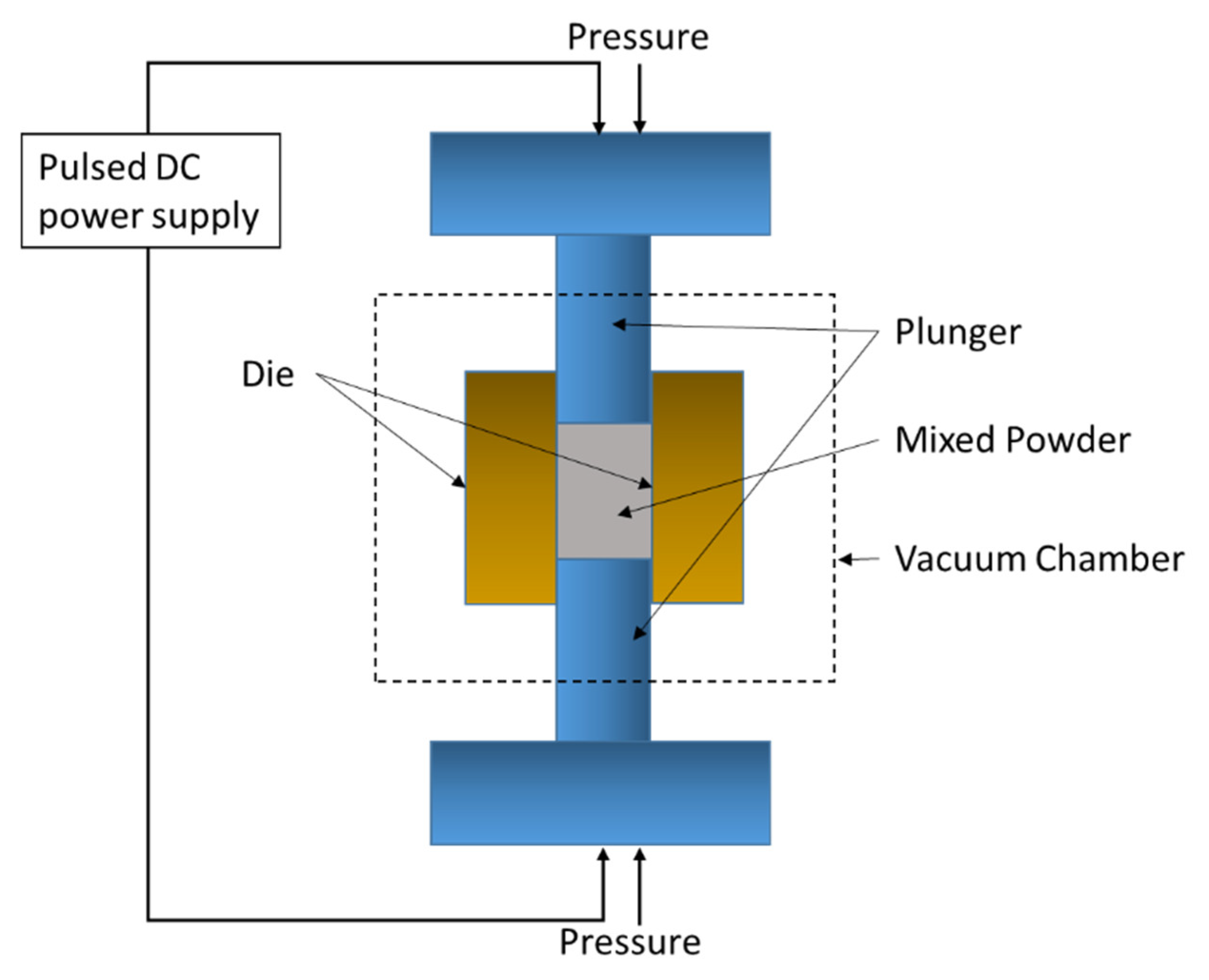 Crystals 11 00457 g010