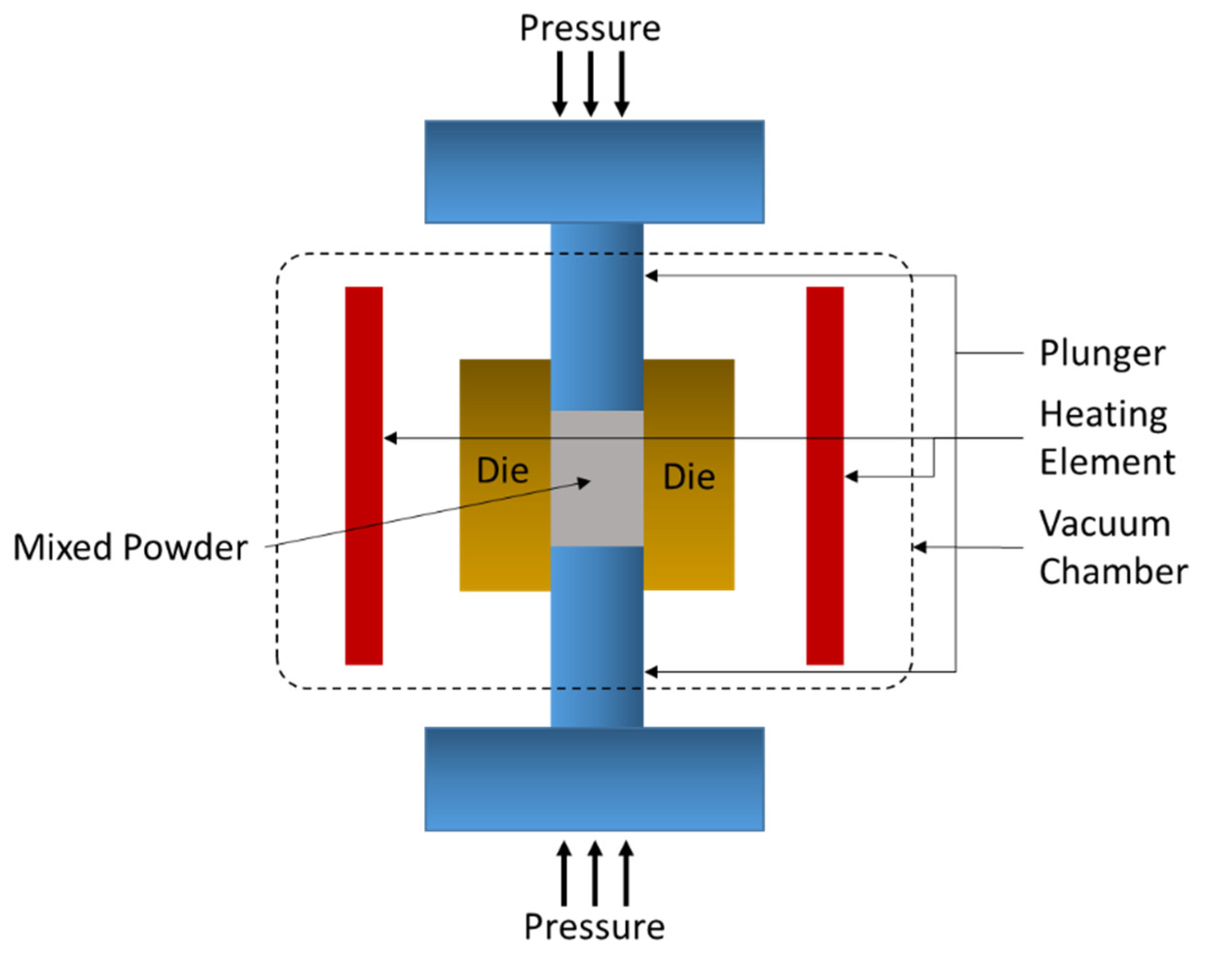 Crystals 11 00457 g011