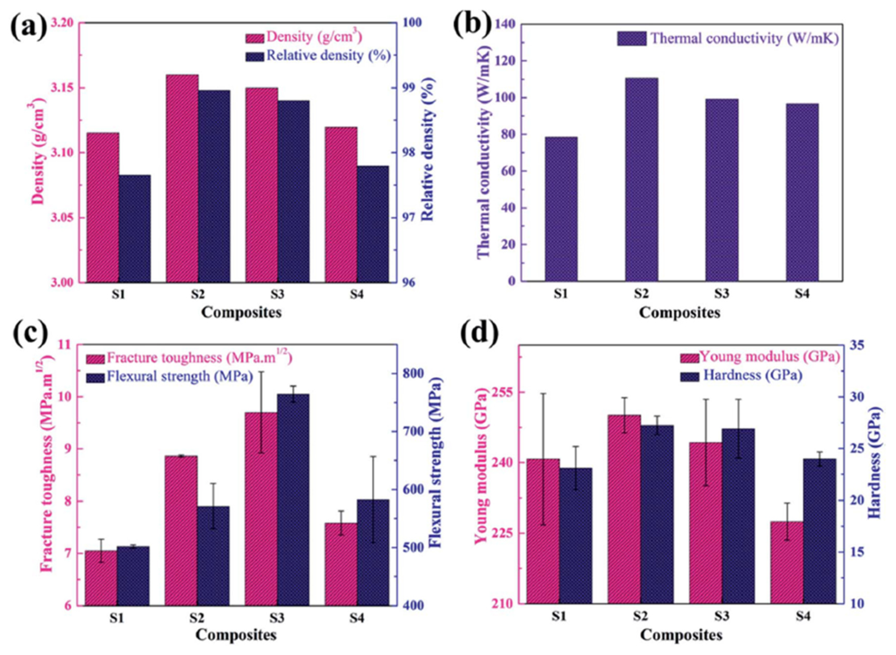 Crystals 11 00457 g012