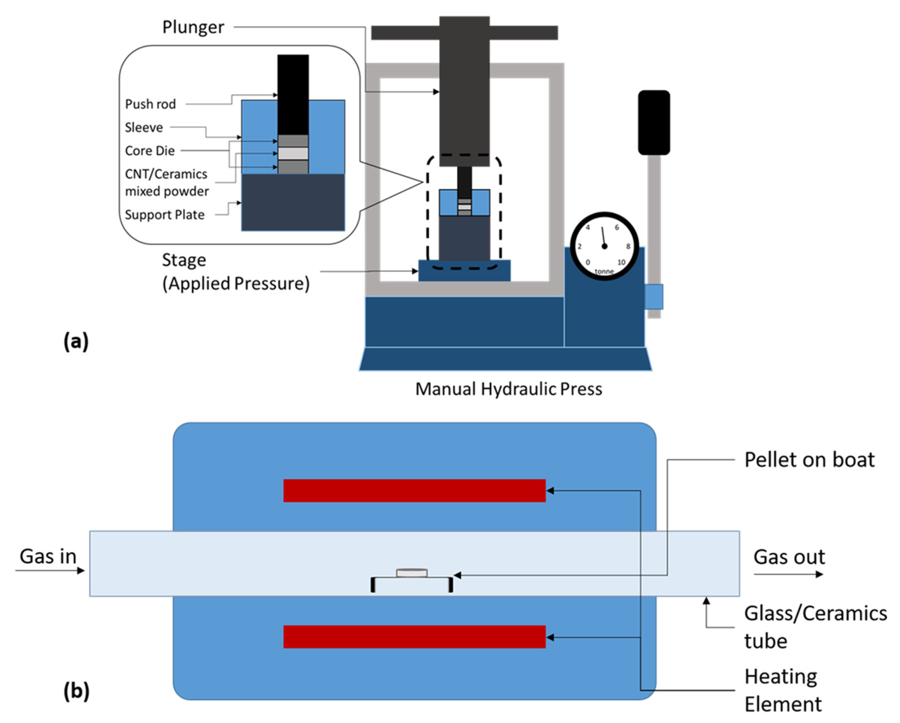 Crystals 11 00457 g013
