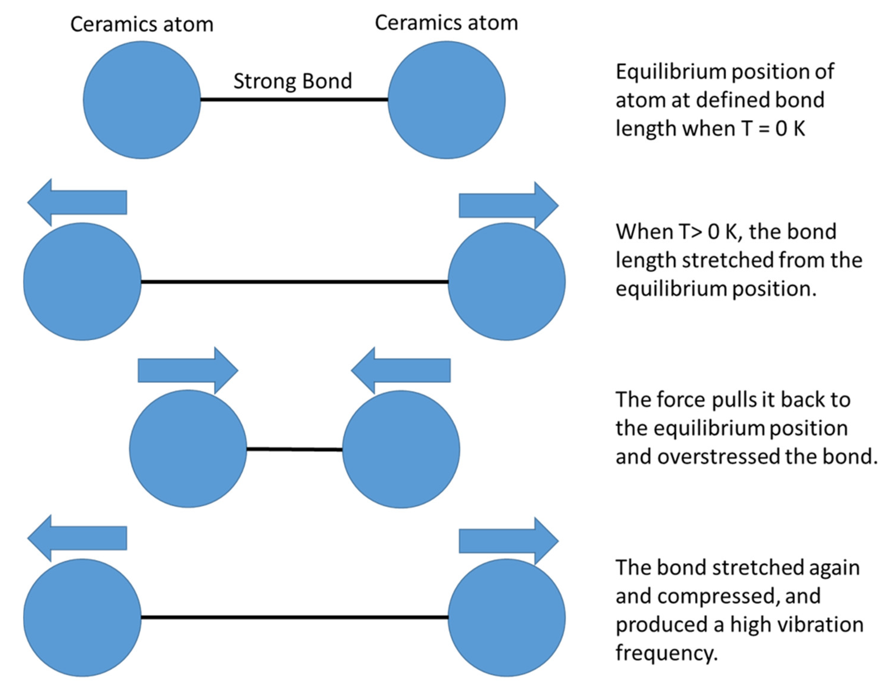 Crystals 11 00457 g015
