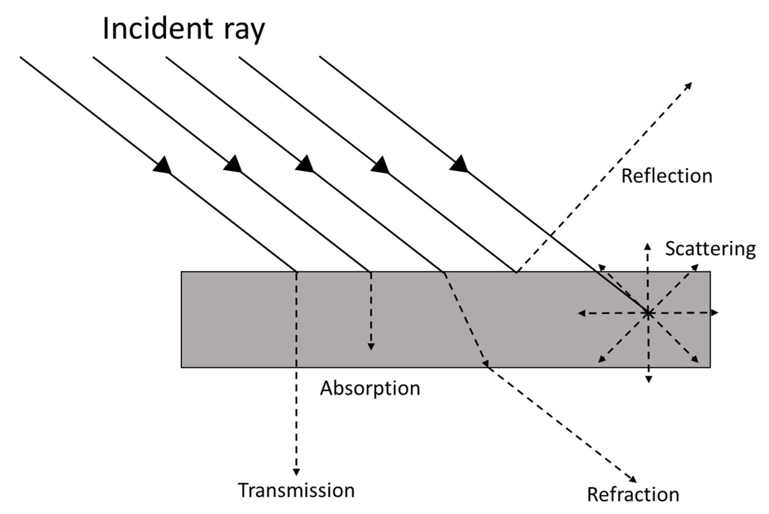 Crystals 11 00457 g016