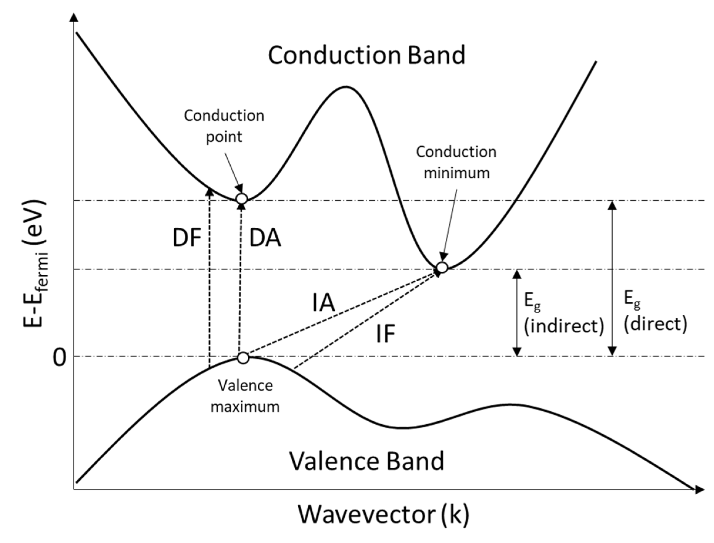 Crystals 11 00457 g017
