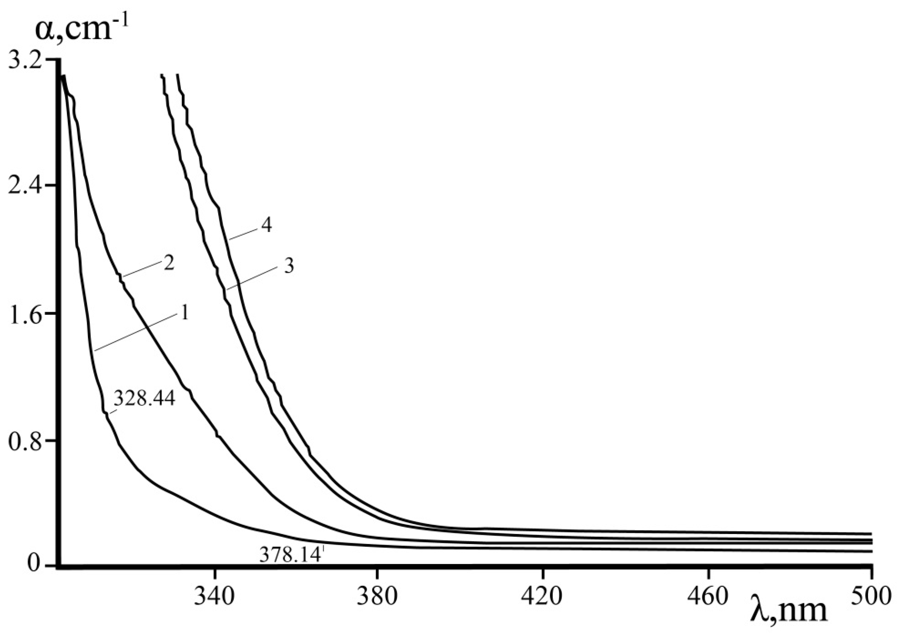 Crystals 11 00458 g009