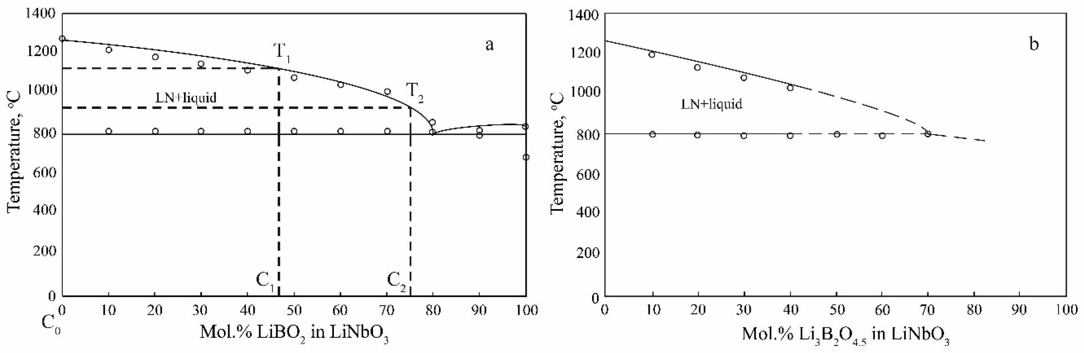 Crystals 11 00458 g012