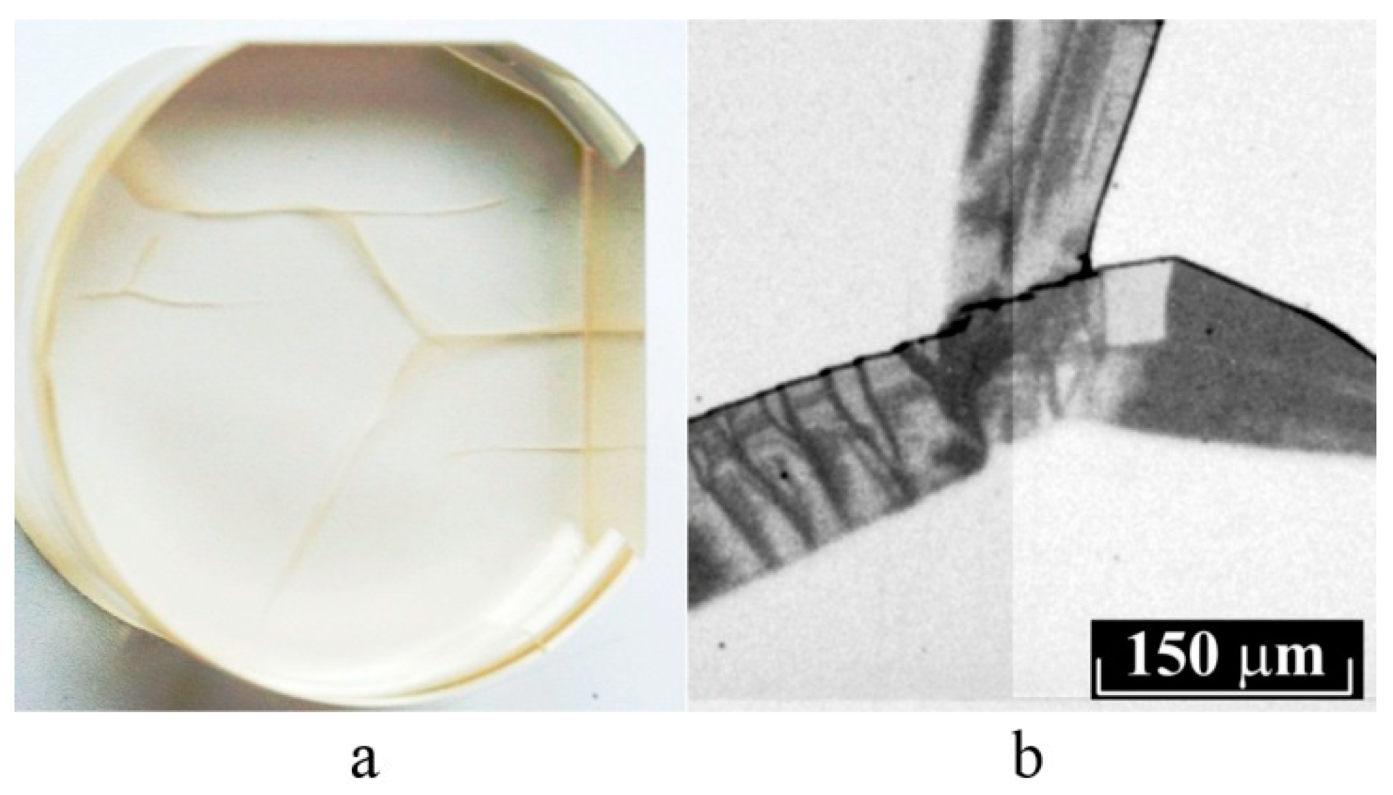 Crystals 11 00458 g0a1