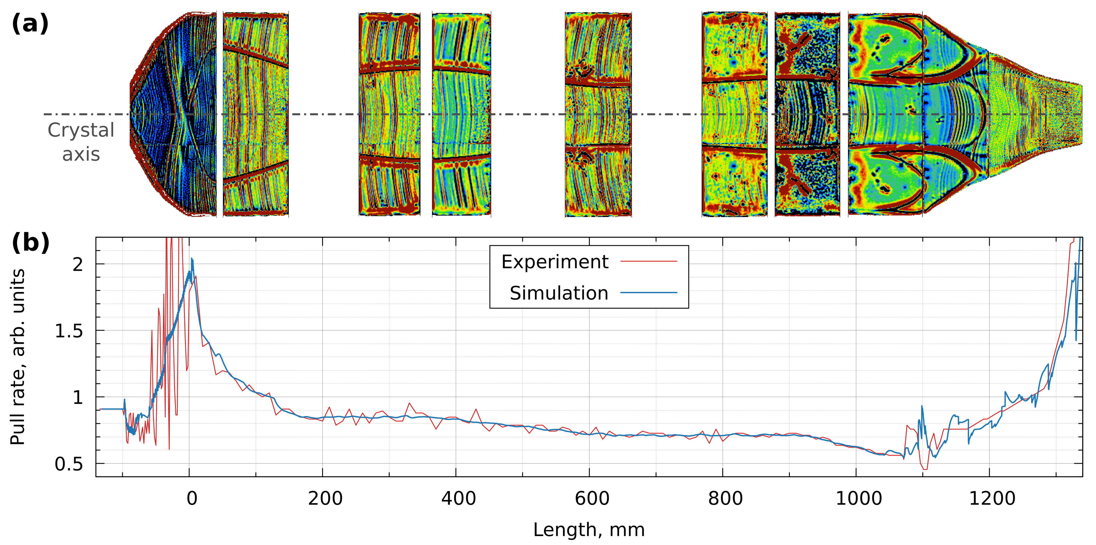 Crystals 11 00460 g001 550