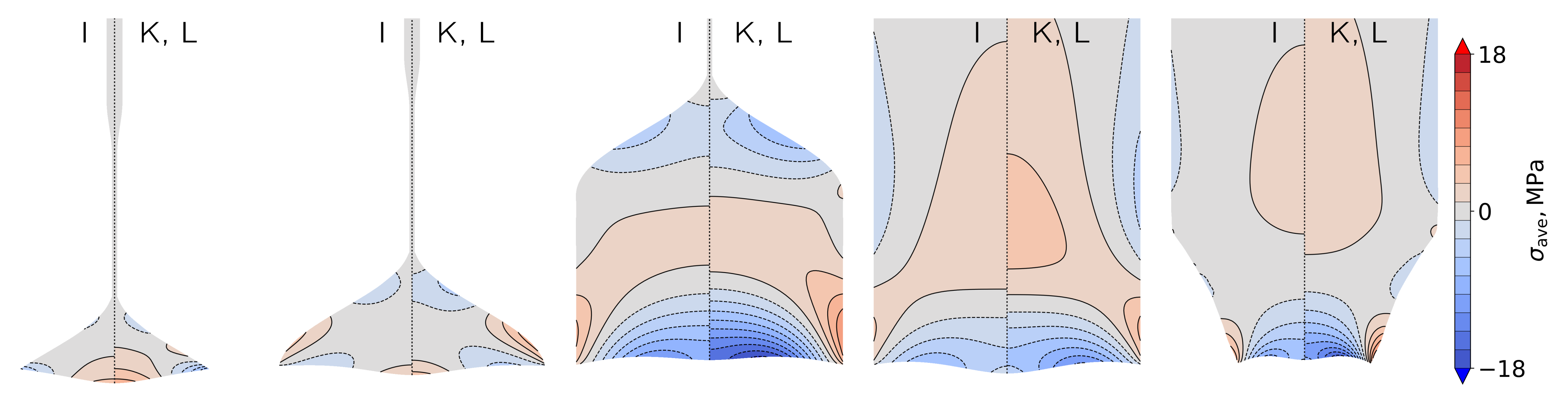 Crystals 11 00460 g004 550