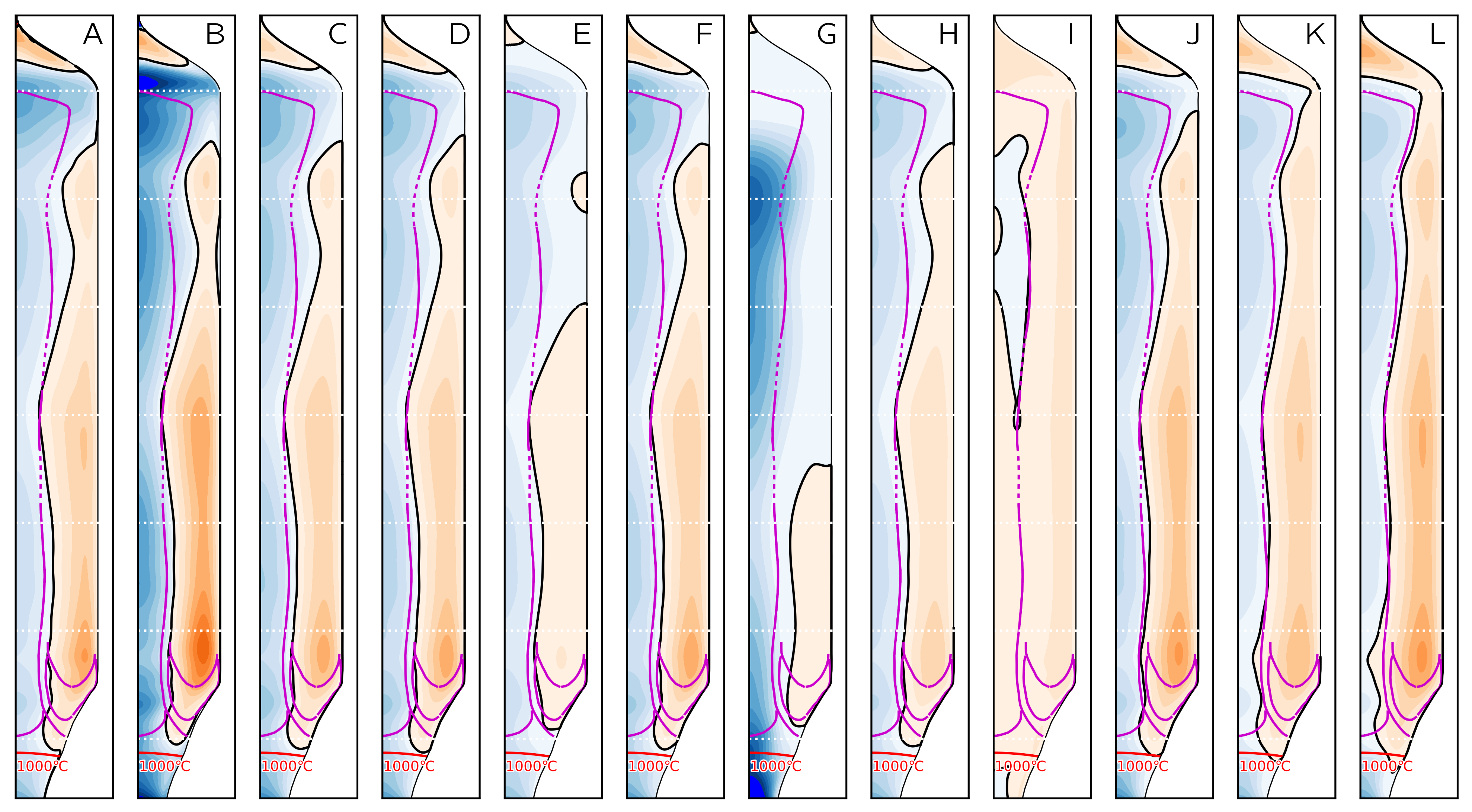 Crystals 11 00460 g007 550