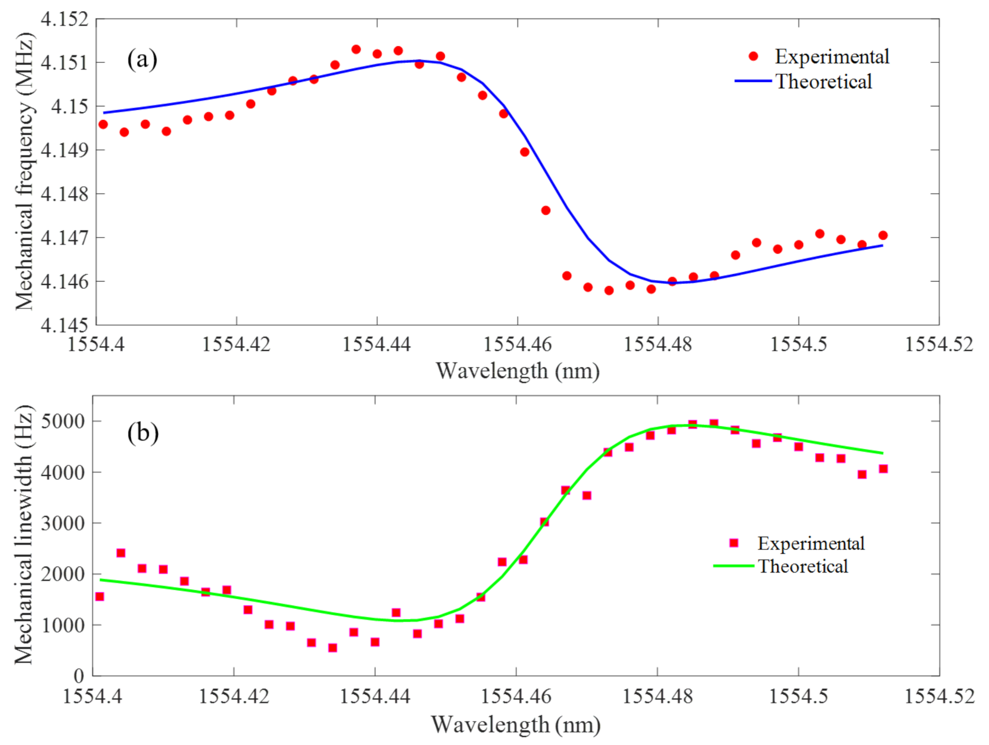 Crystals 11 00462 g008