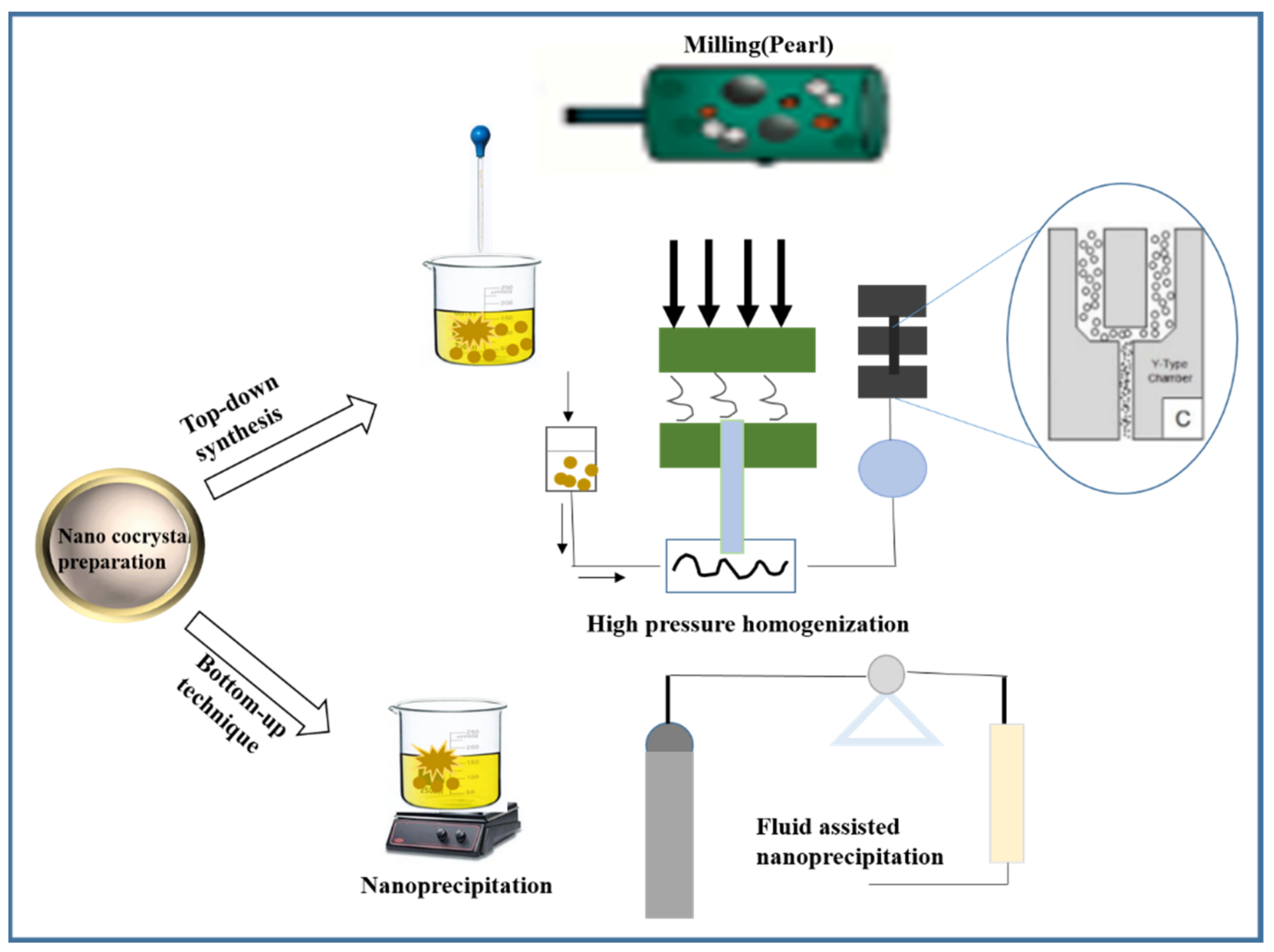Crystals 11 00463 g002 Crystals 11 00463 g002
