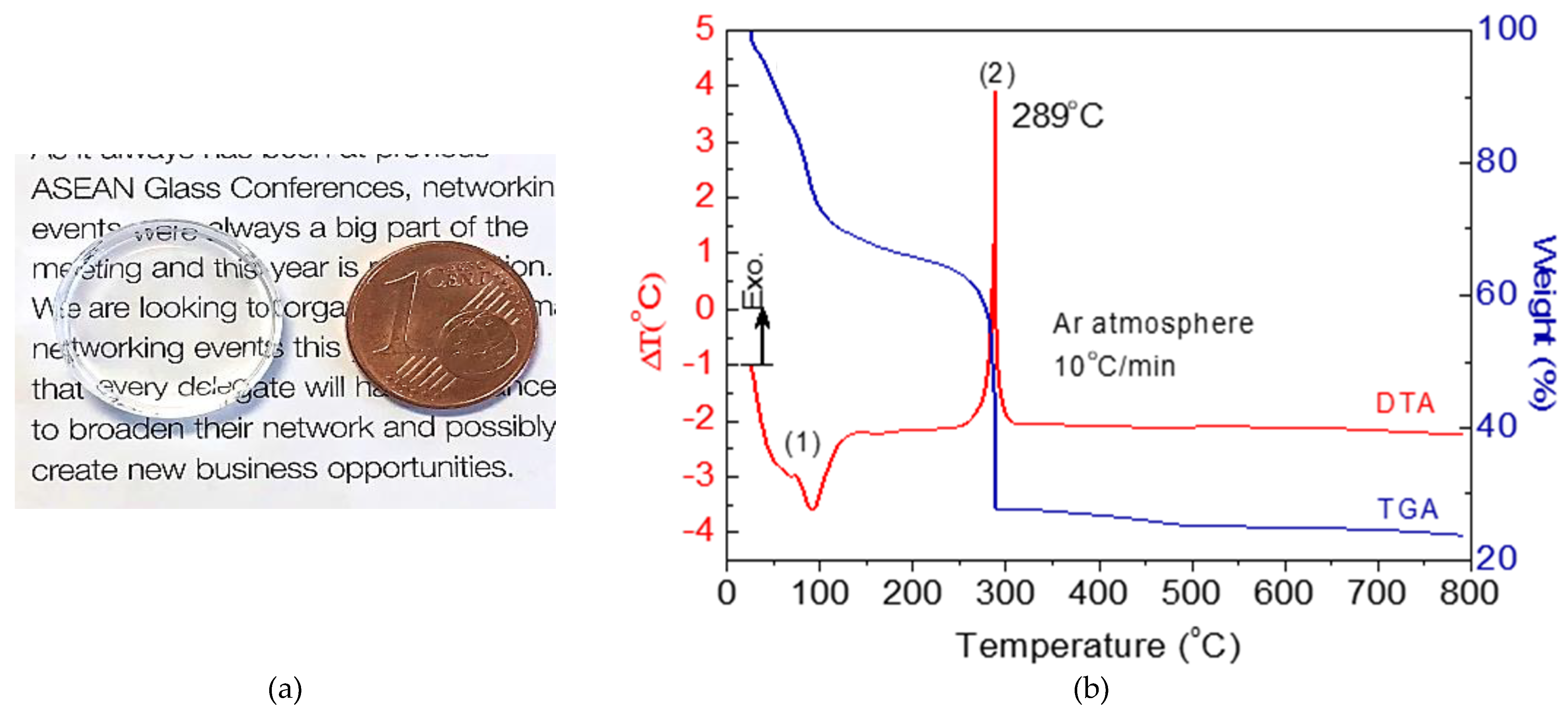 Crystals 11 00464 g001