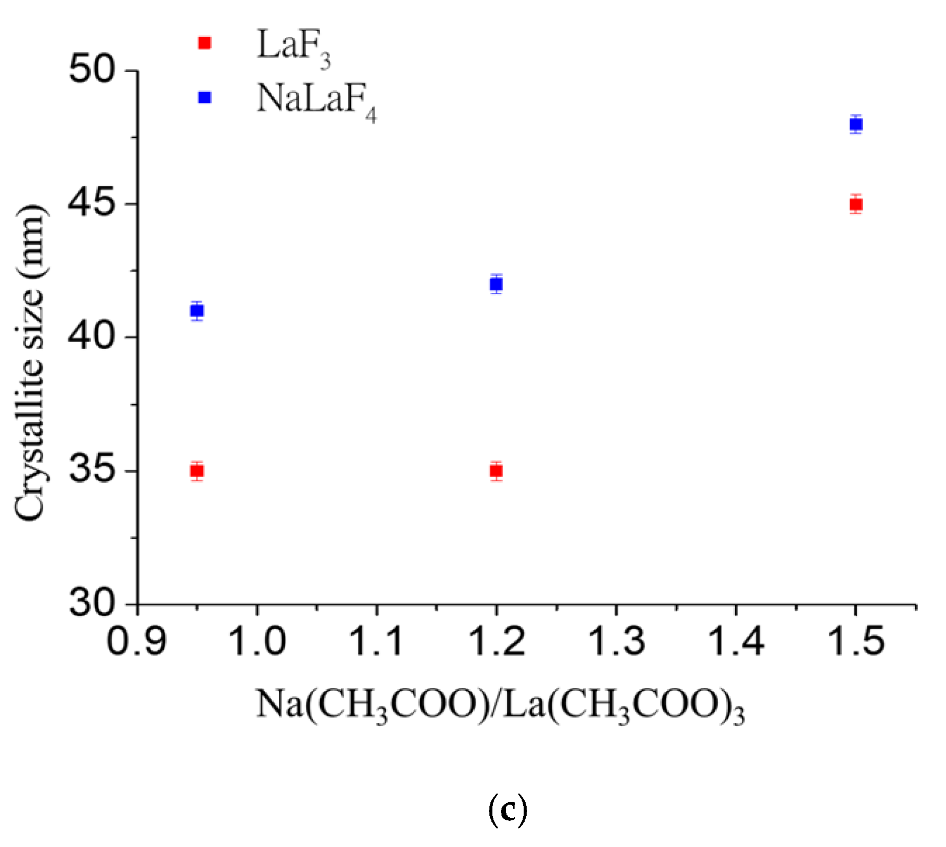 Crystals 11 00464 g002b
