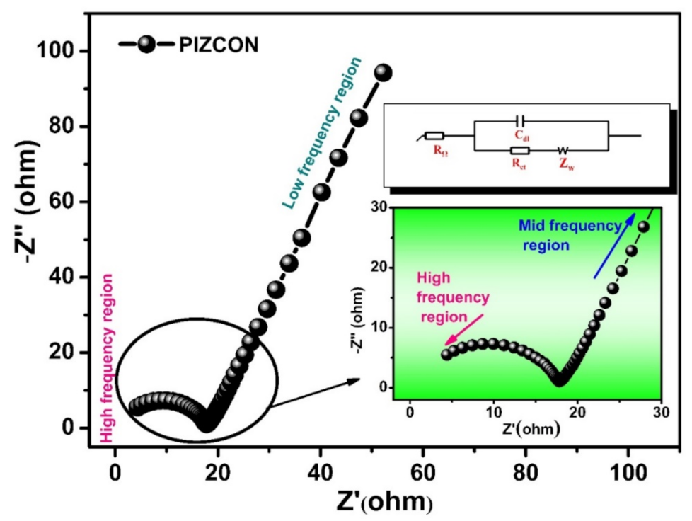 Crystals 11 00469 g008